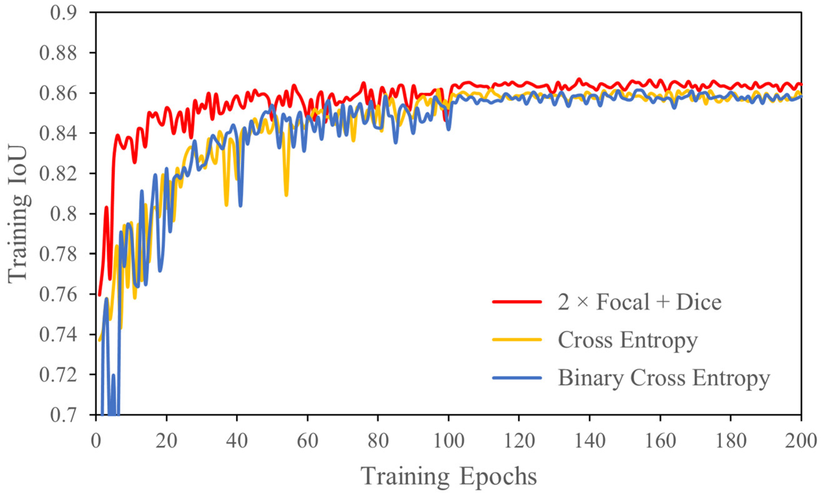 Forests 15 00197 g010