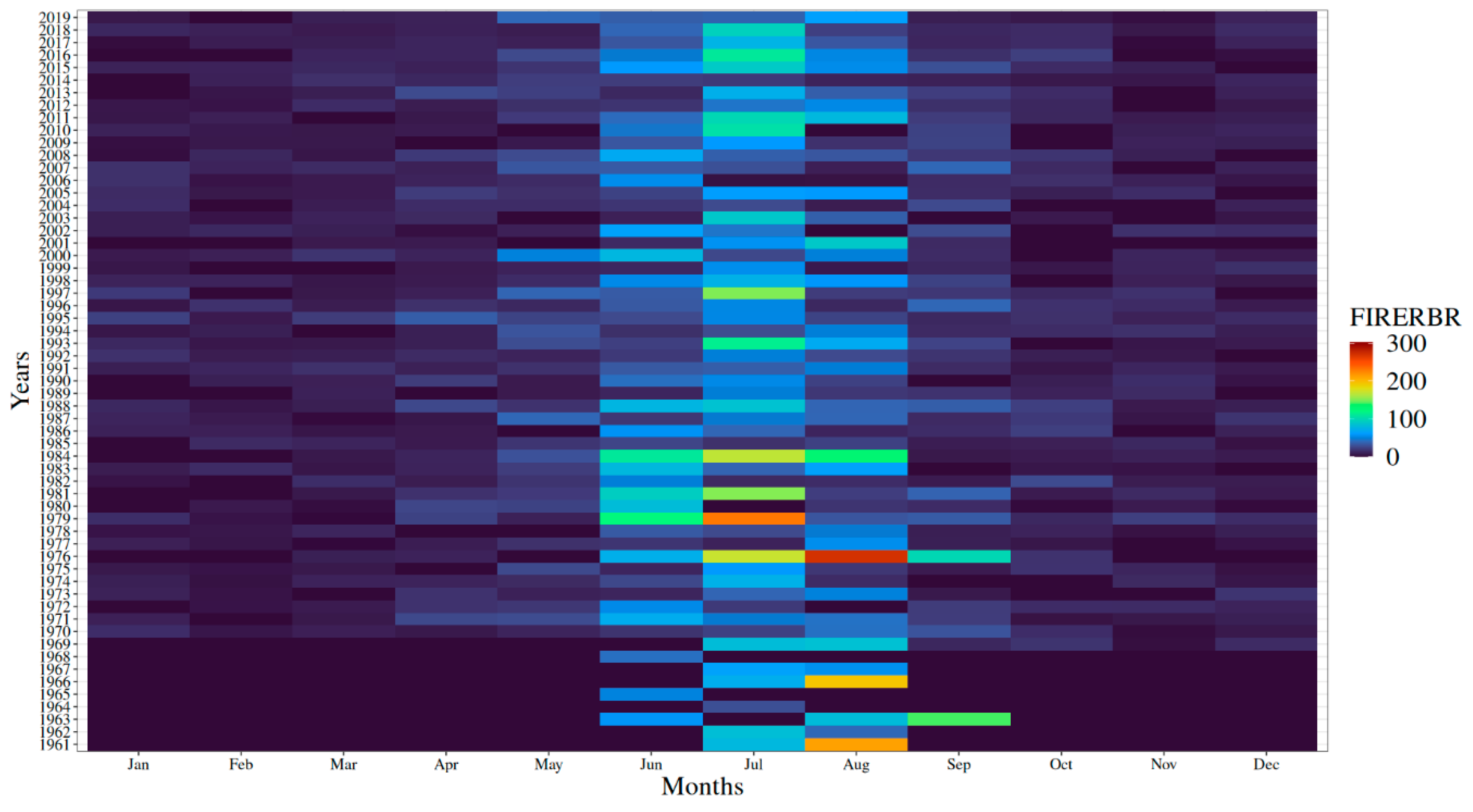 Forests 15 00211 g007