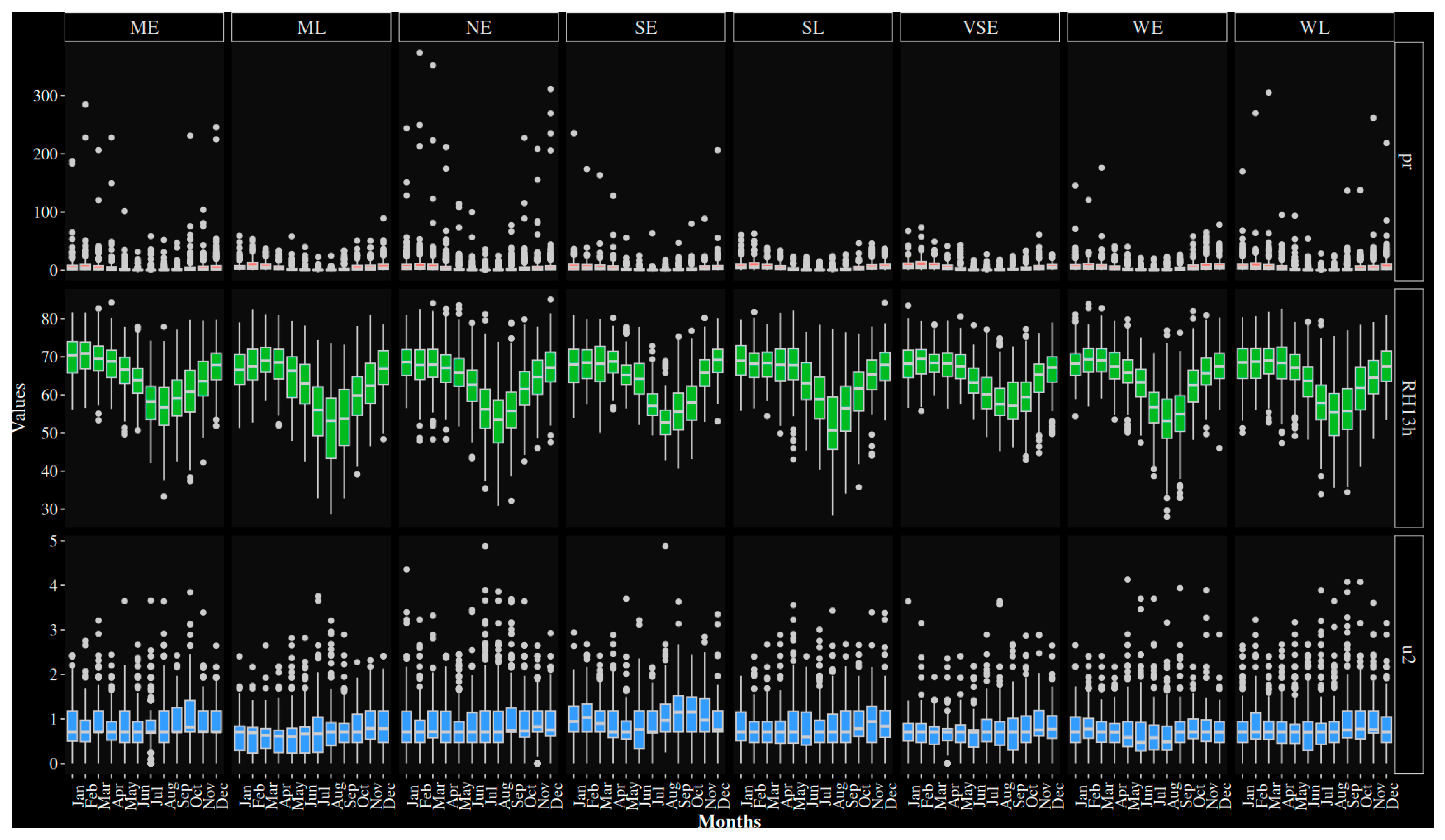 Forests 15 00211 g009
