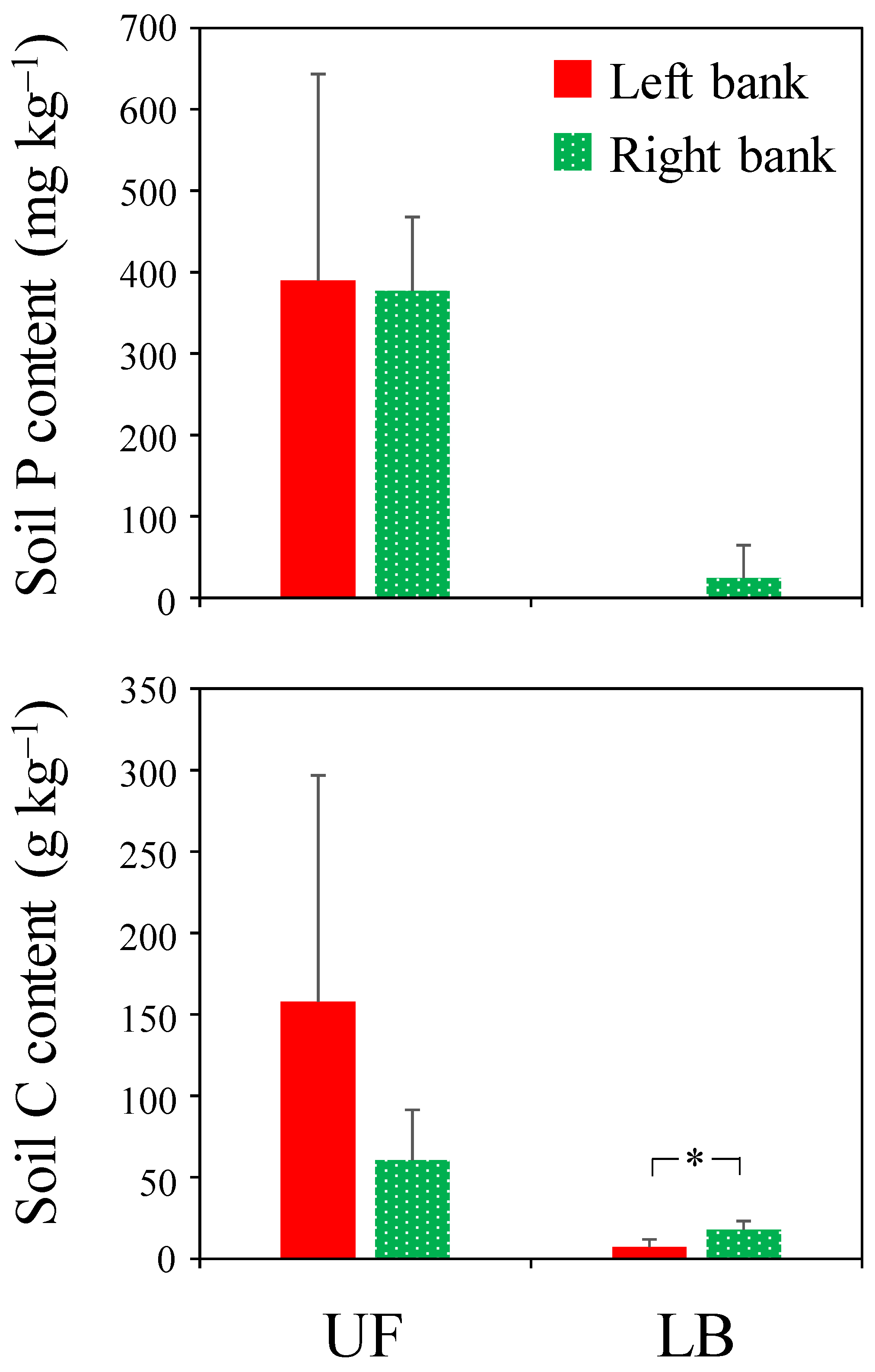 Forests 15 00229 g002