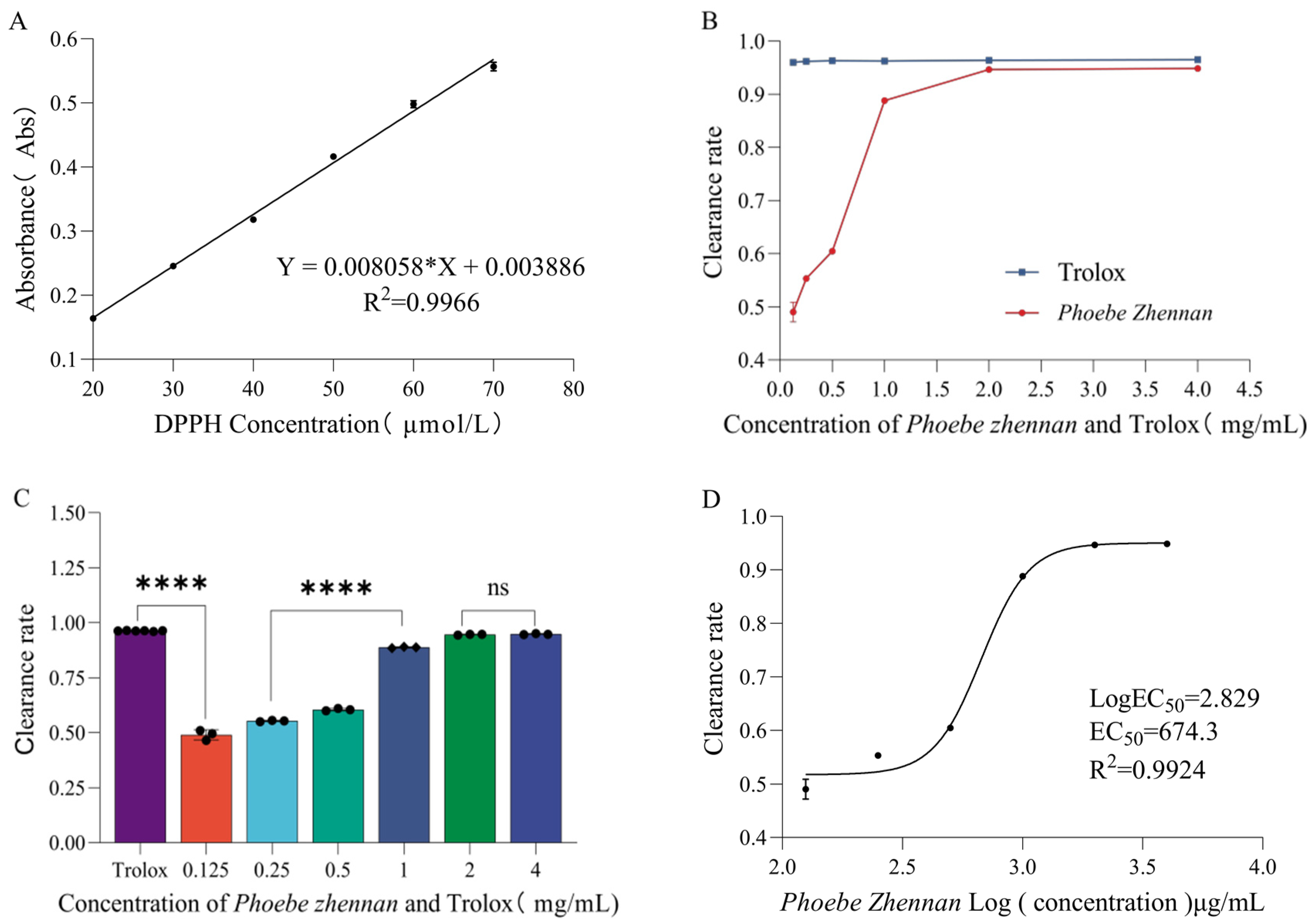 Forests 15 00236 g001