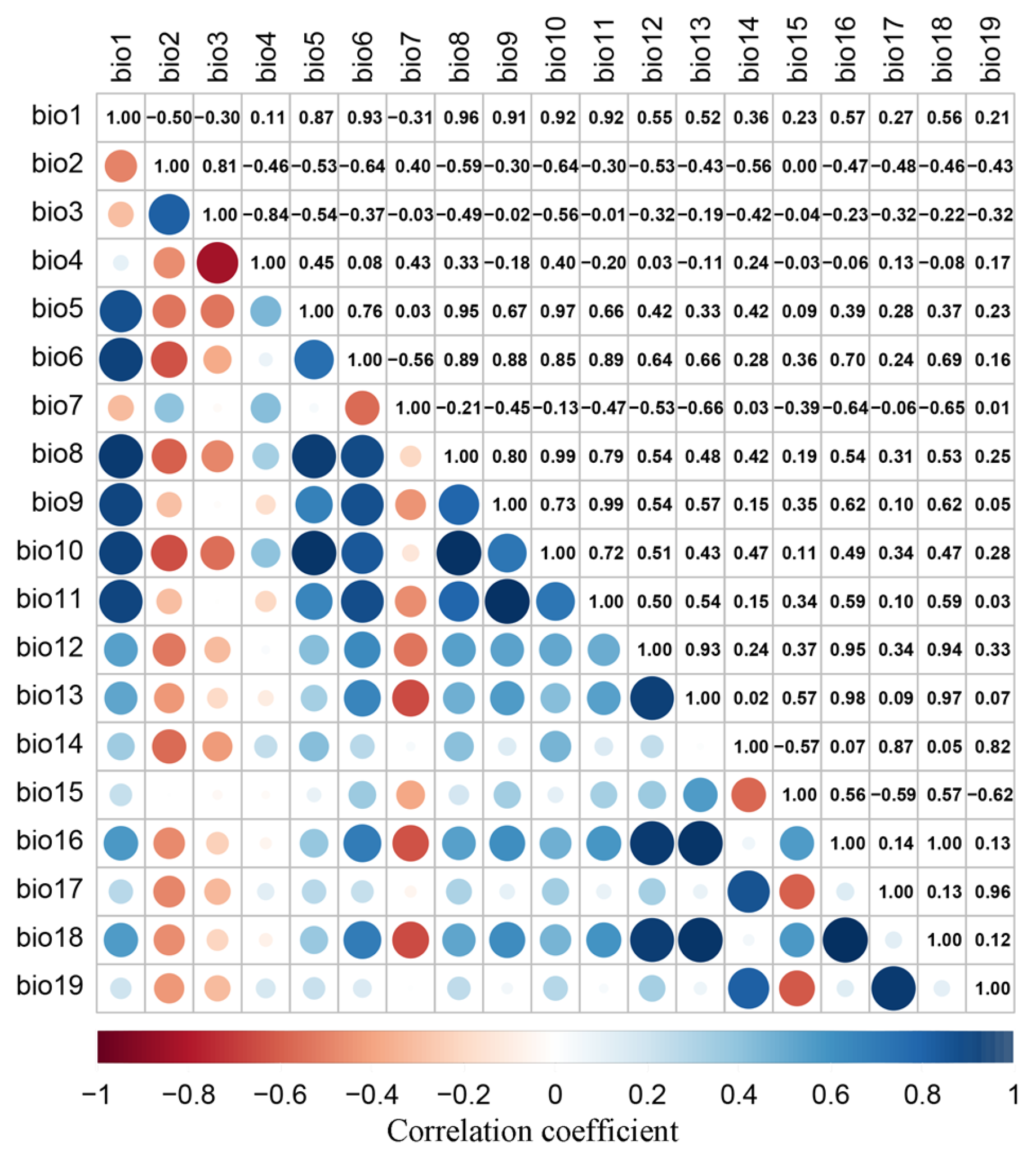Forests 15 00253 g002