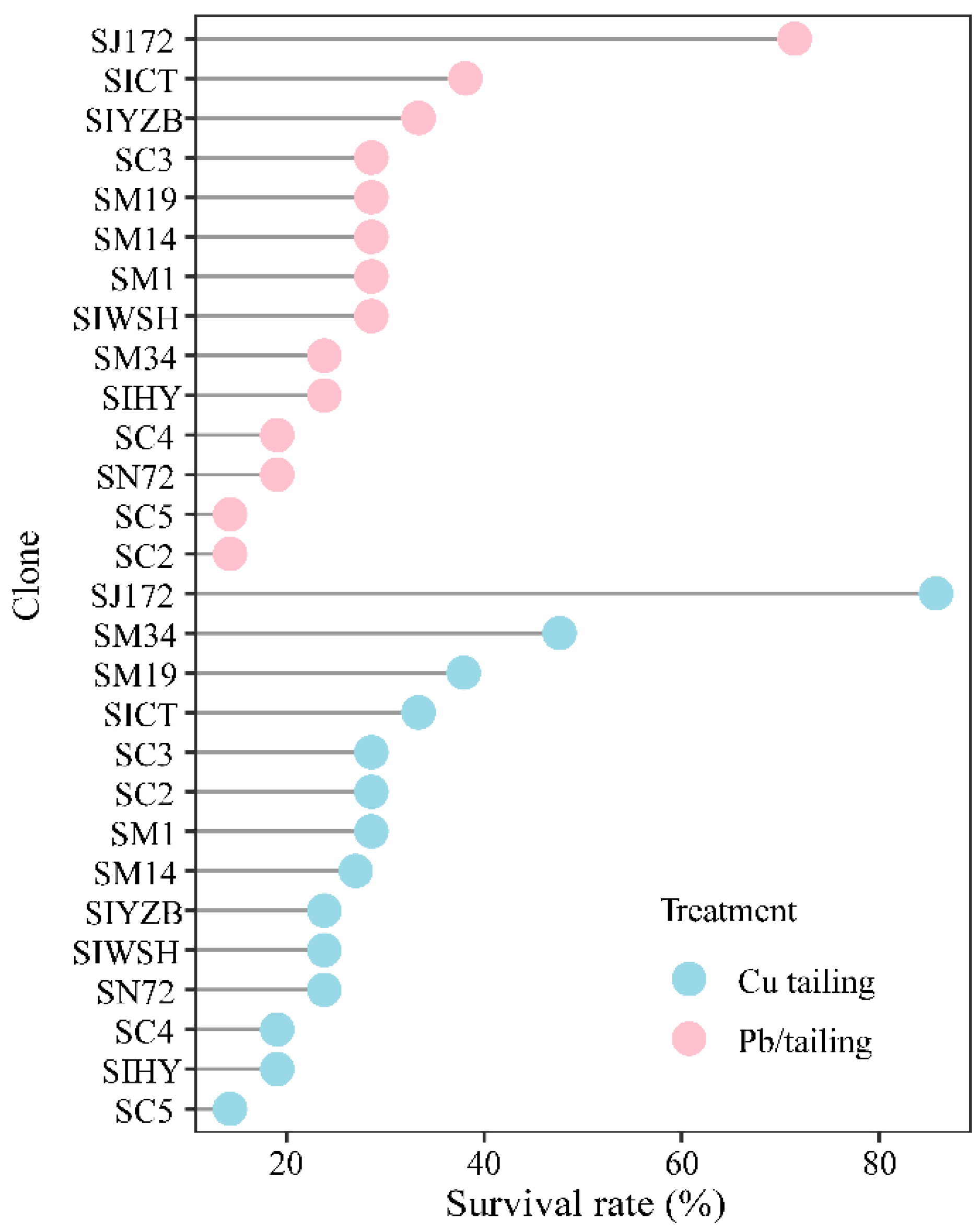 Forests 15 00257 g001