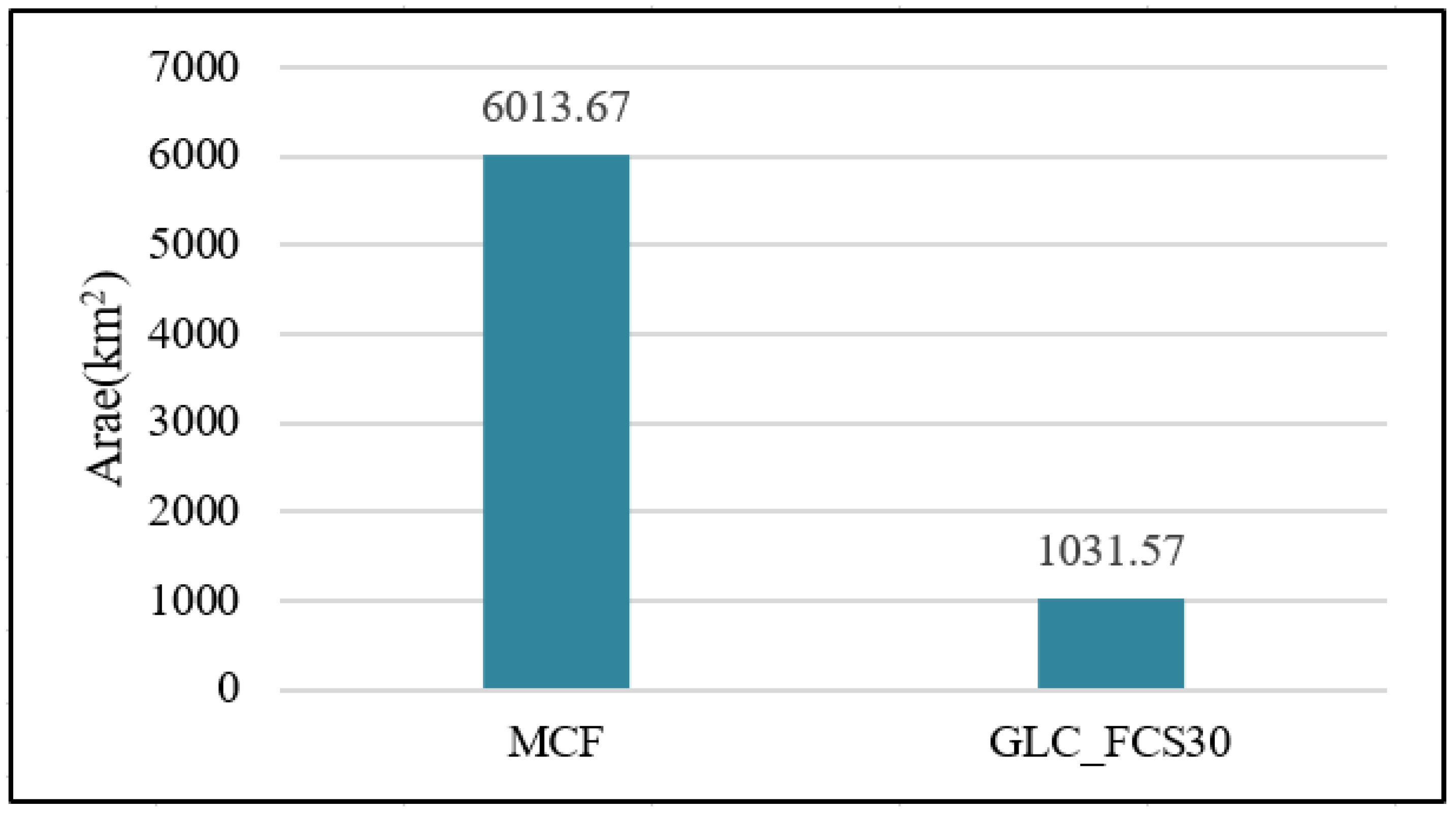 Forests 15 00288 g010