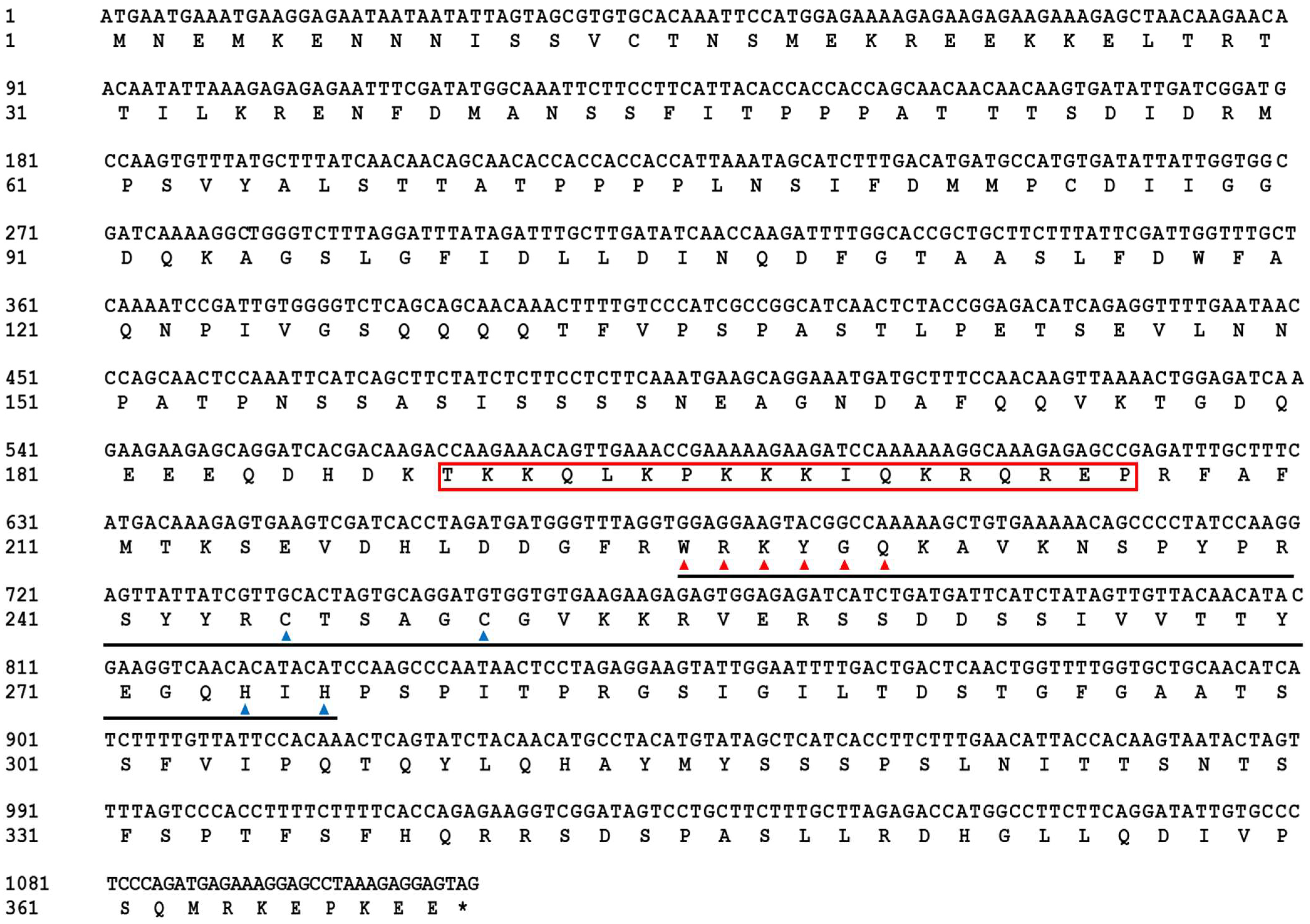 Forests 15 00302 g005