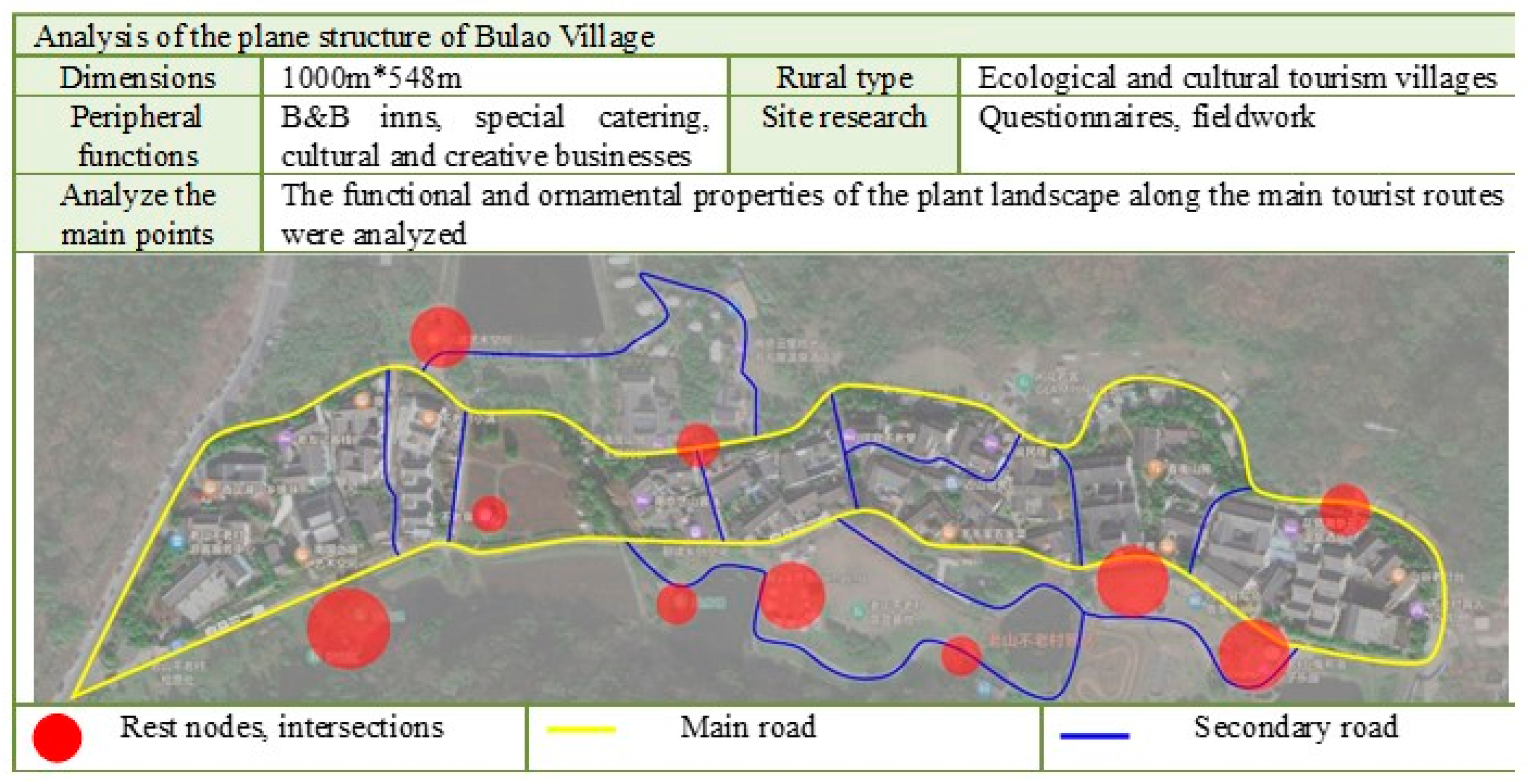 Forests 15 00315 g001