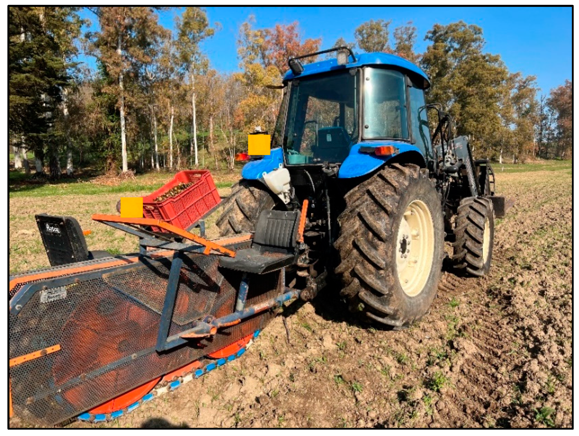 Forests 15 00397 g002