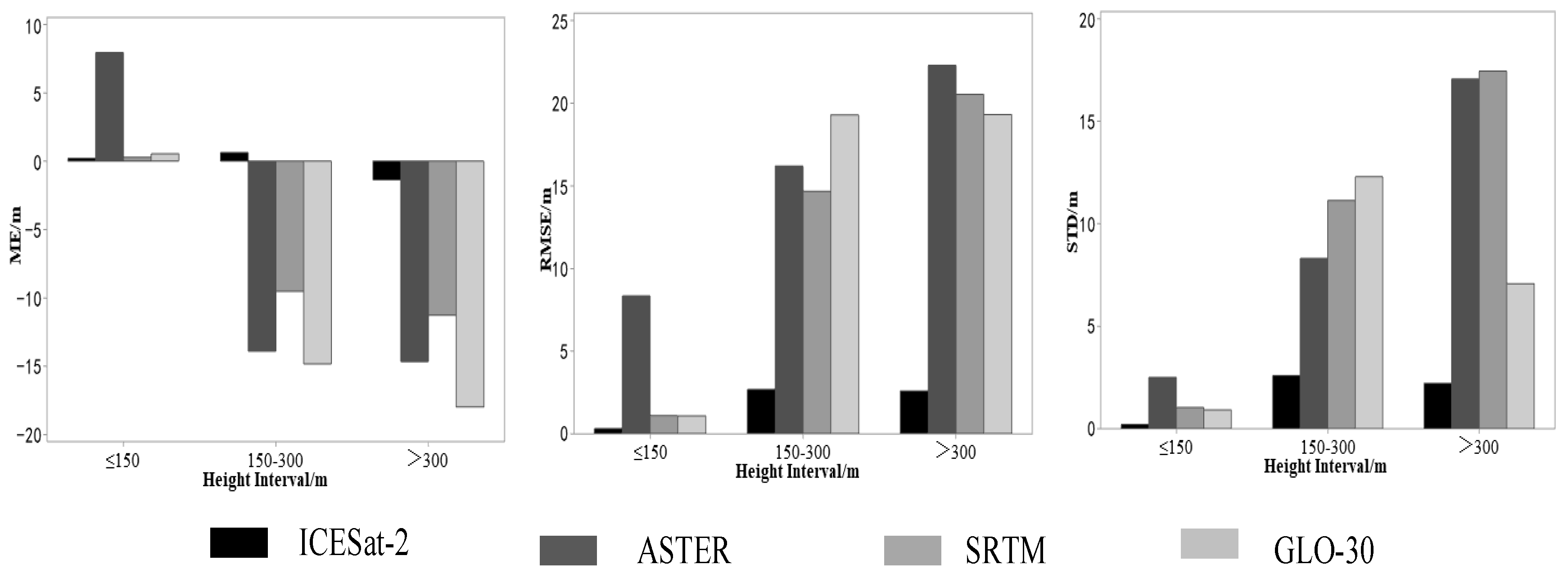 Forests 15 00426 g004