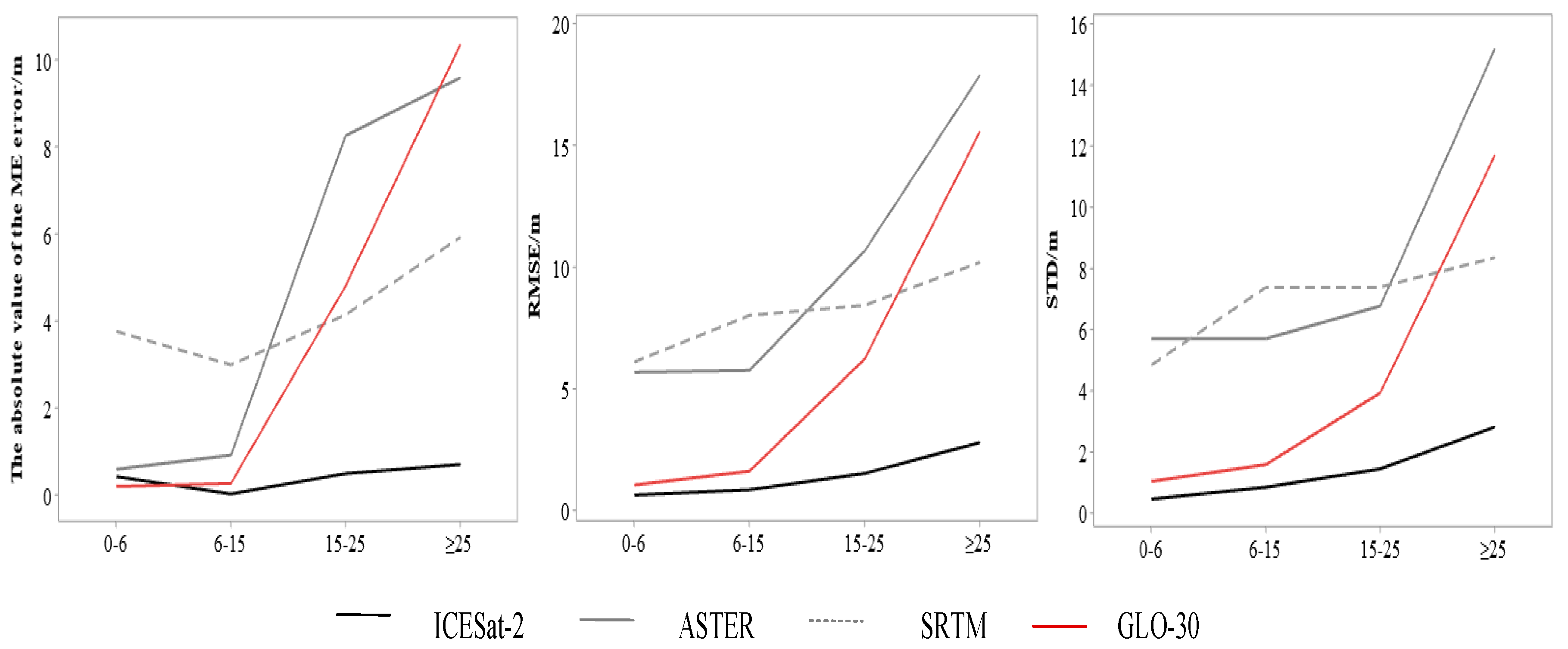 Forests 15 00426 g006