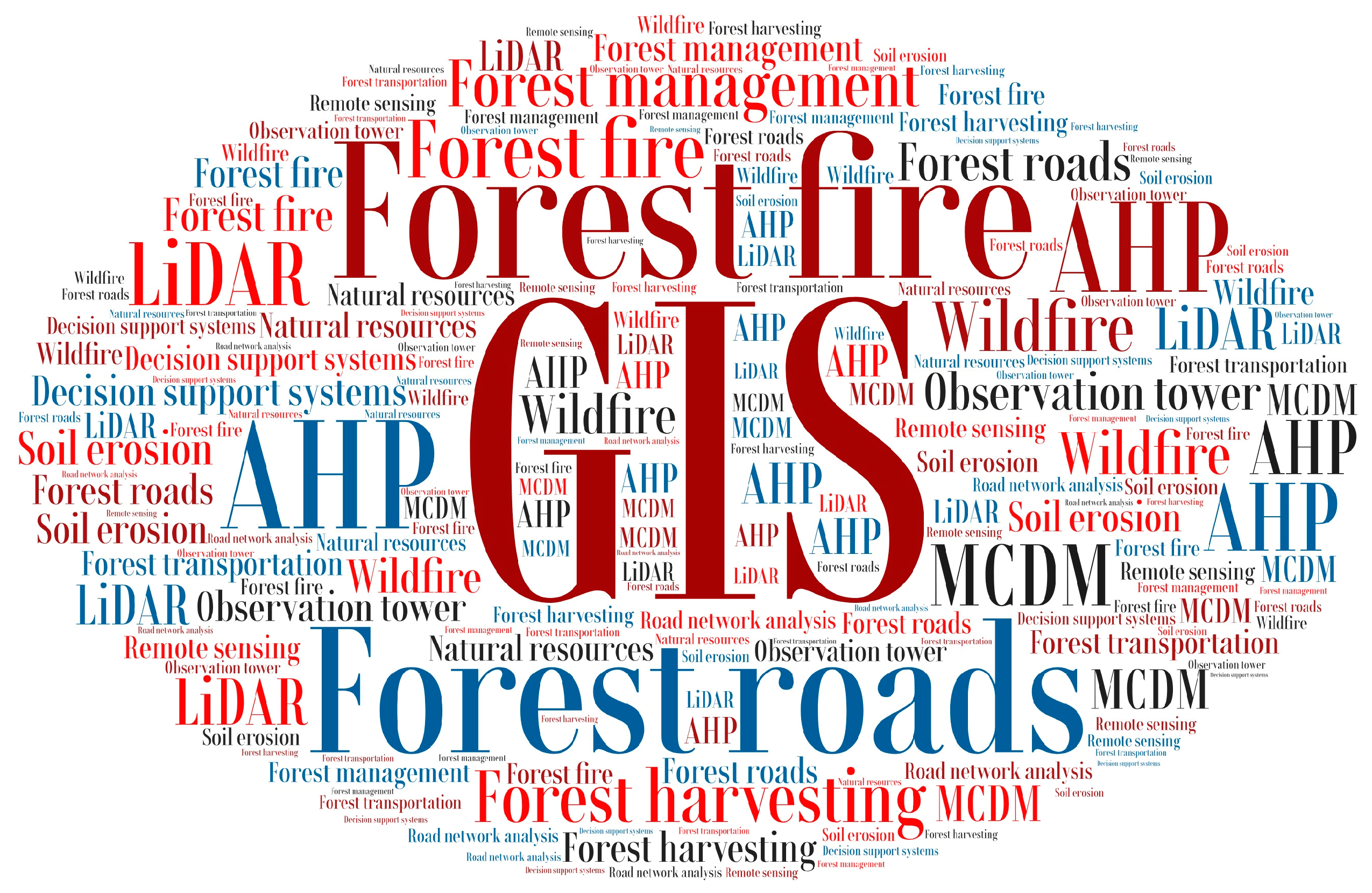 Forests 15 00439 g002 Forests 15 00439 g002
