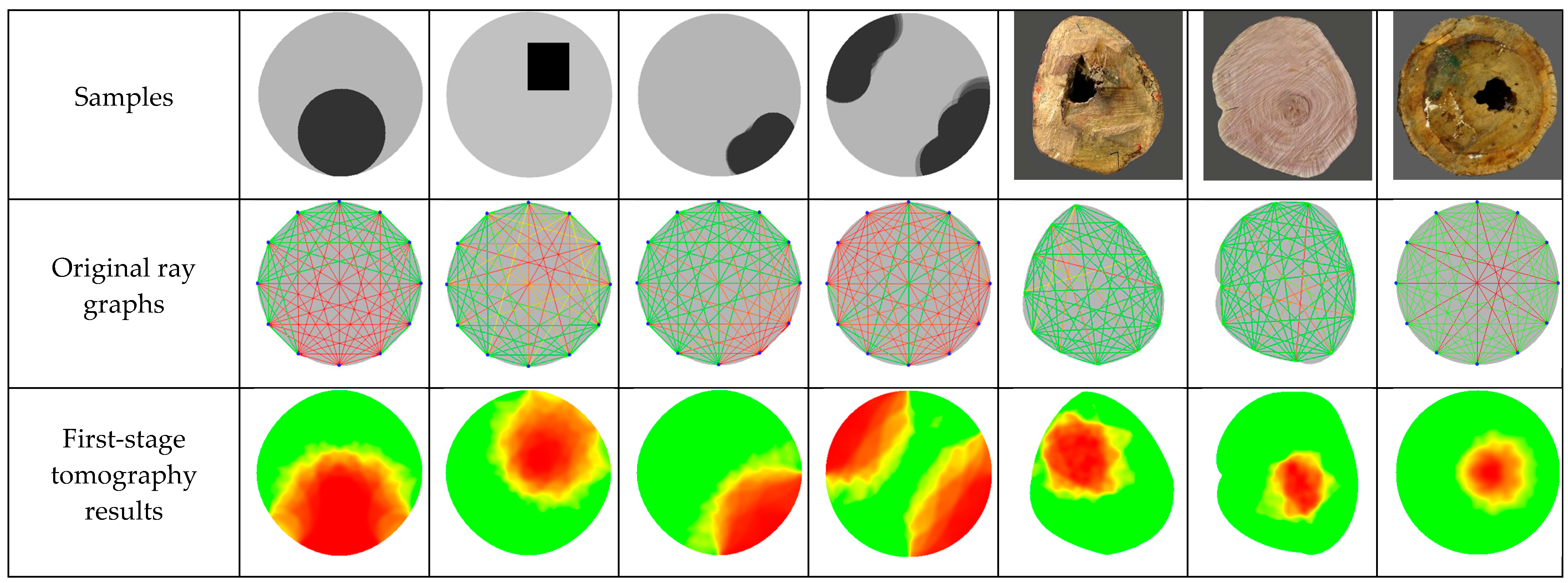 Forests 15 00465 g009a