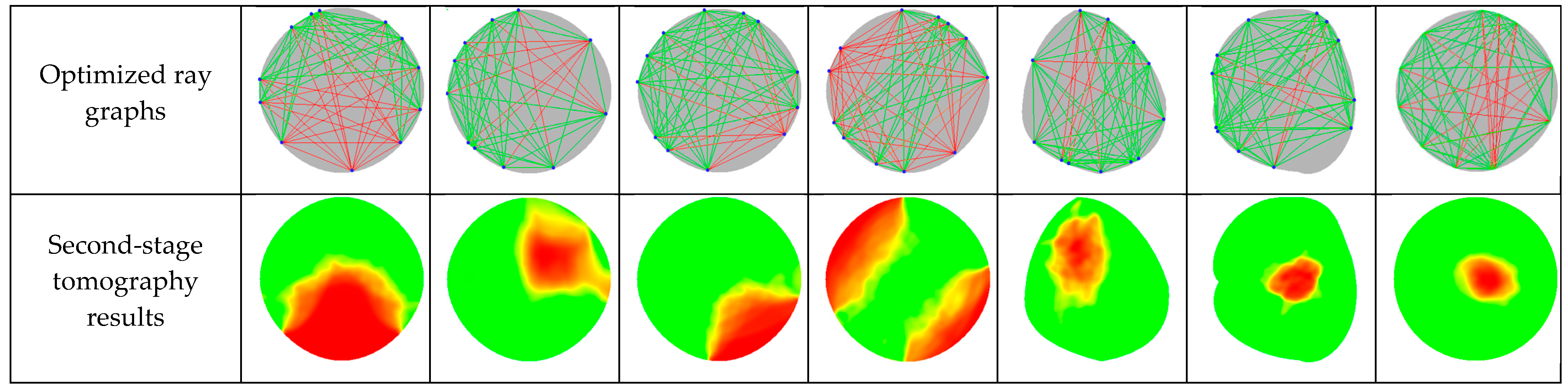 Forests 15 00465 g009b