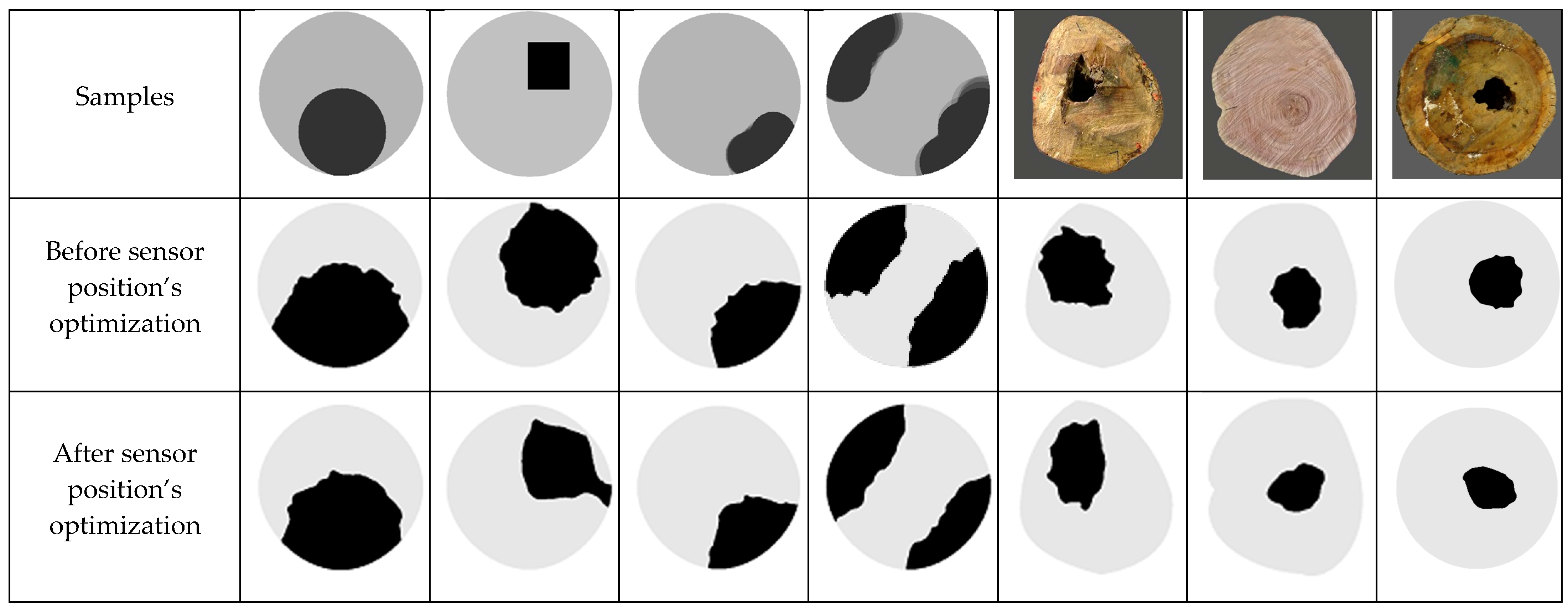 Forests 15 00465 g010