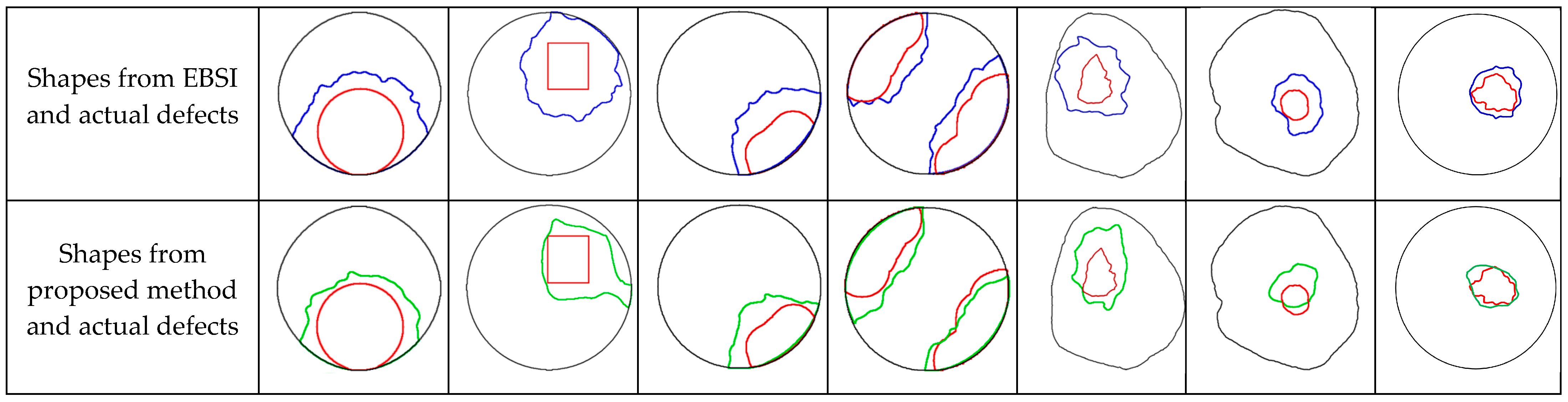 Forests 15 00465 g012a
