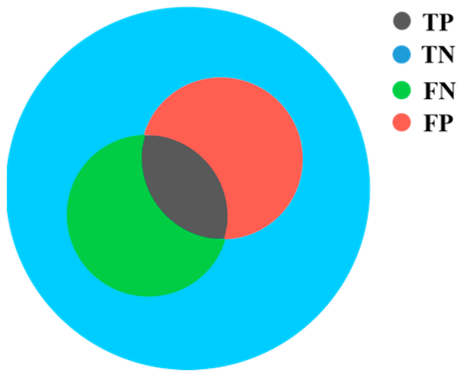 Forests 15 00465 g013