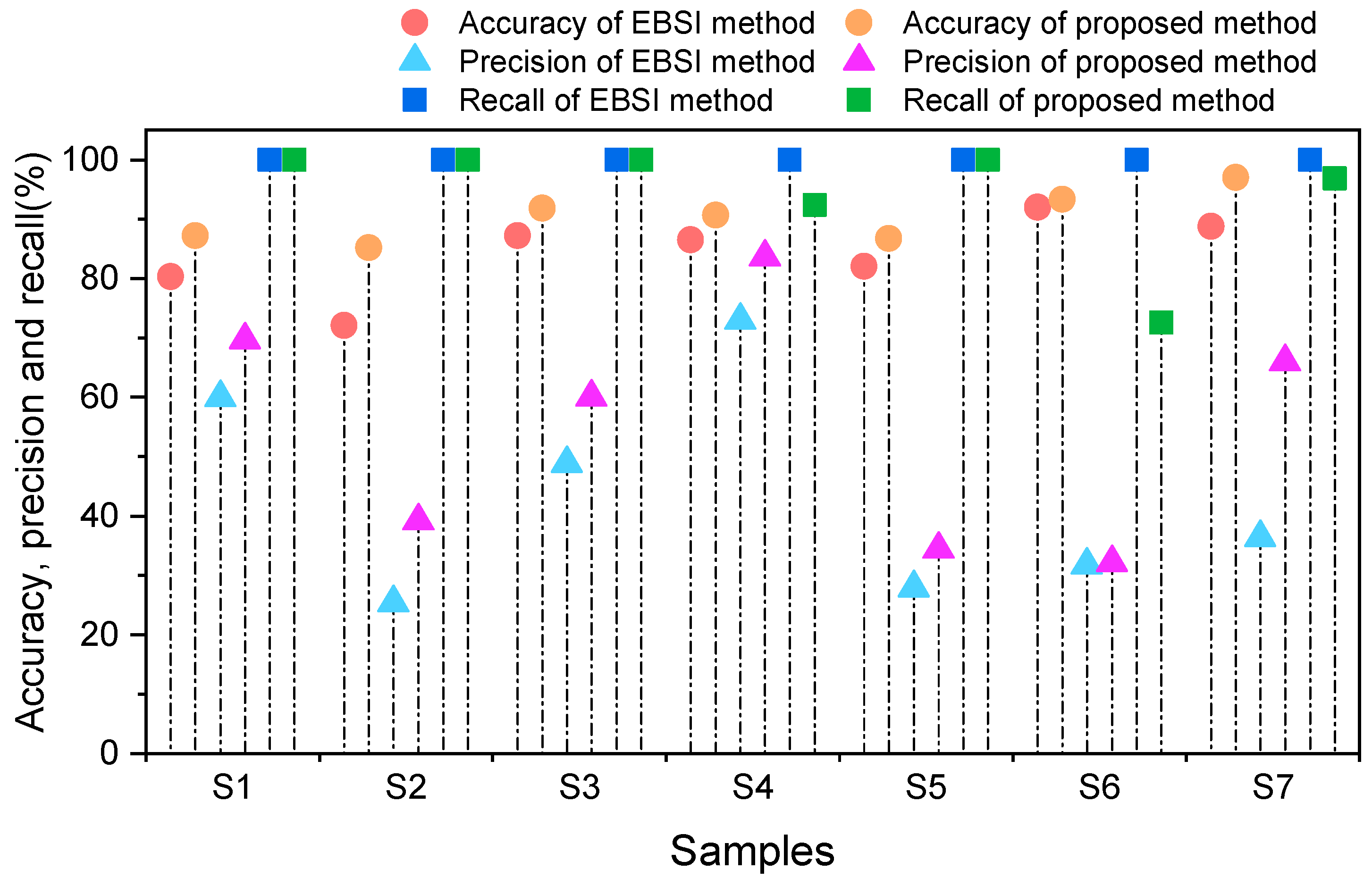 Forests 15 00465 g014