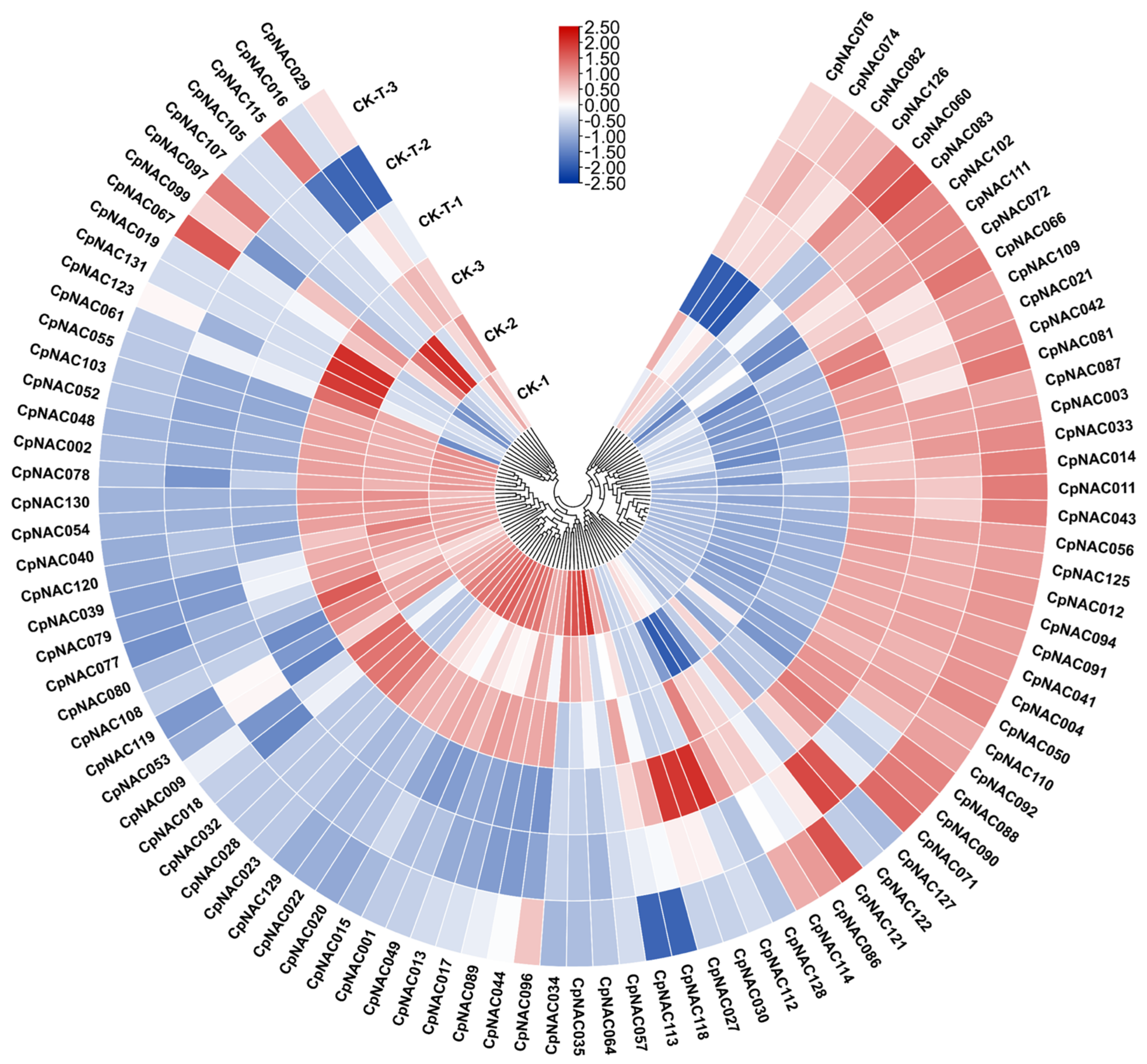 Forests 15 00479 g006 Forests 15 00479 g006
