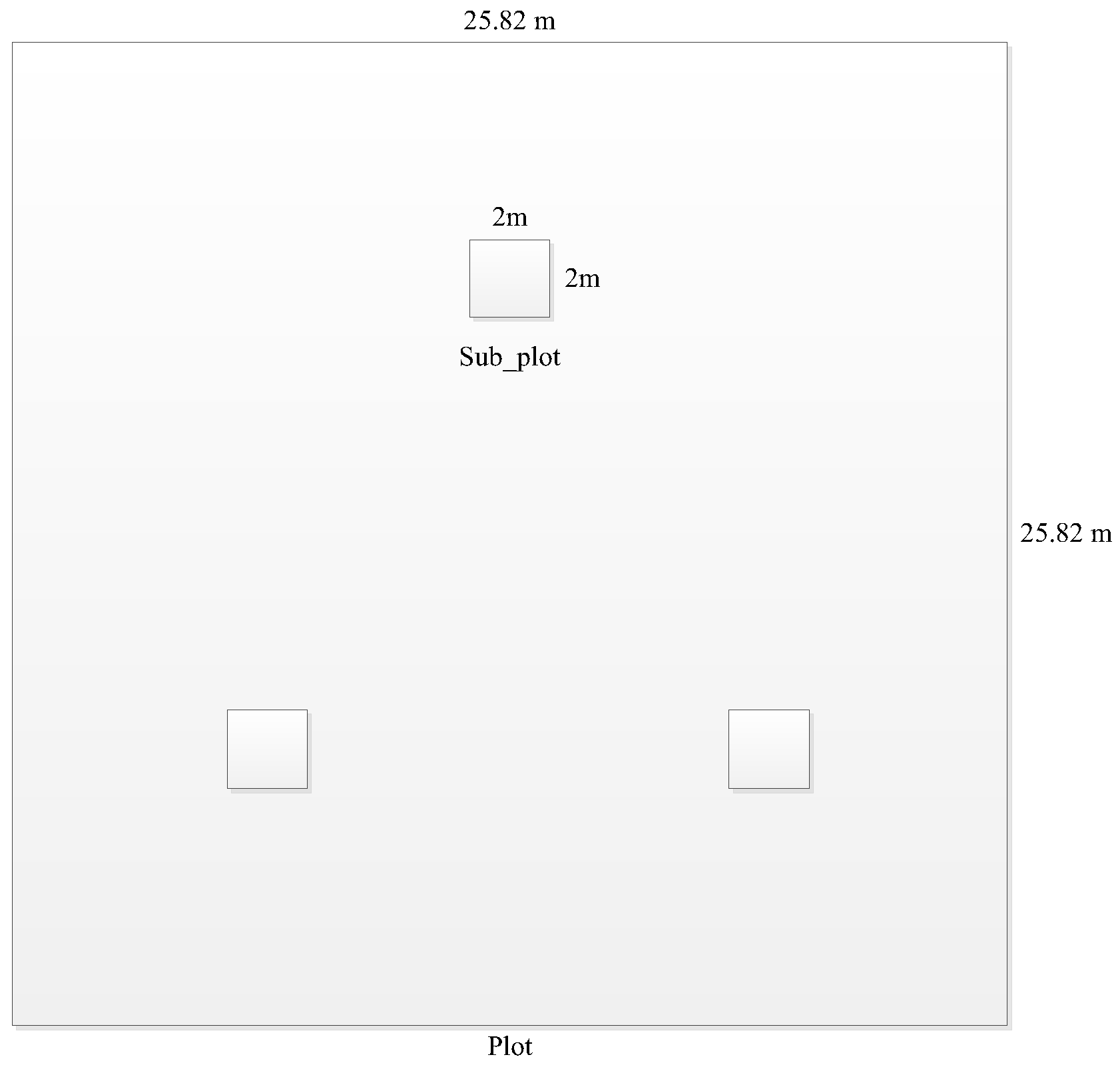 Forests 15 00480 g002