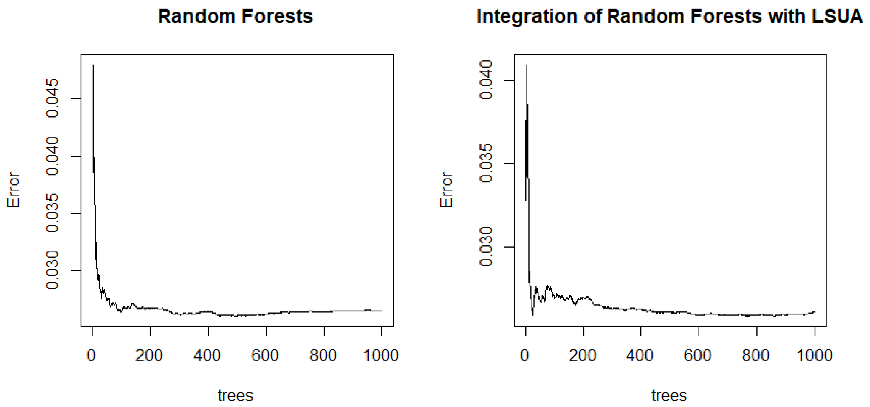 Forests 15 00480 g007
