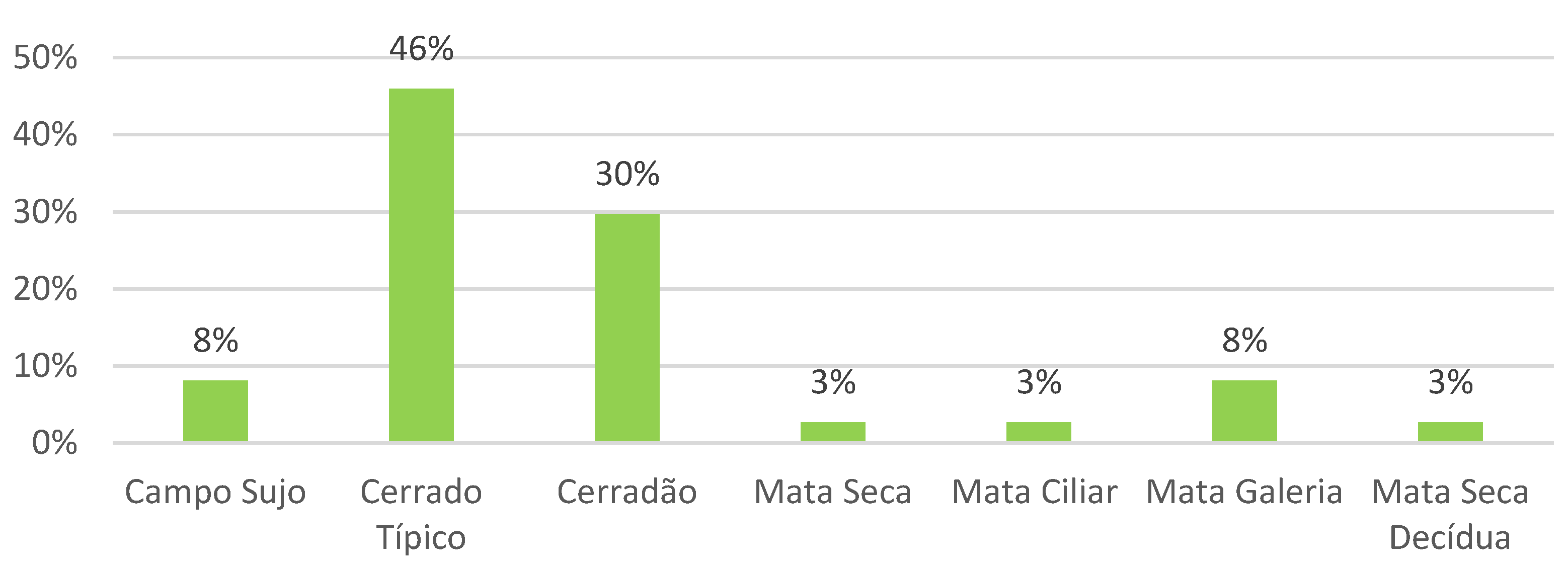 Forests 15 00507 g003
