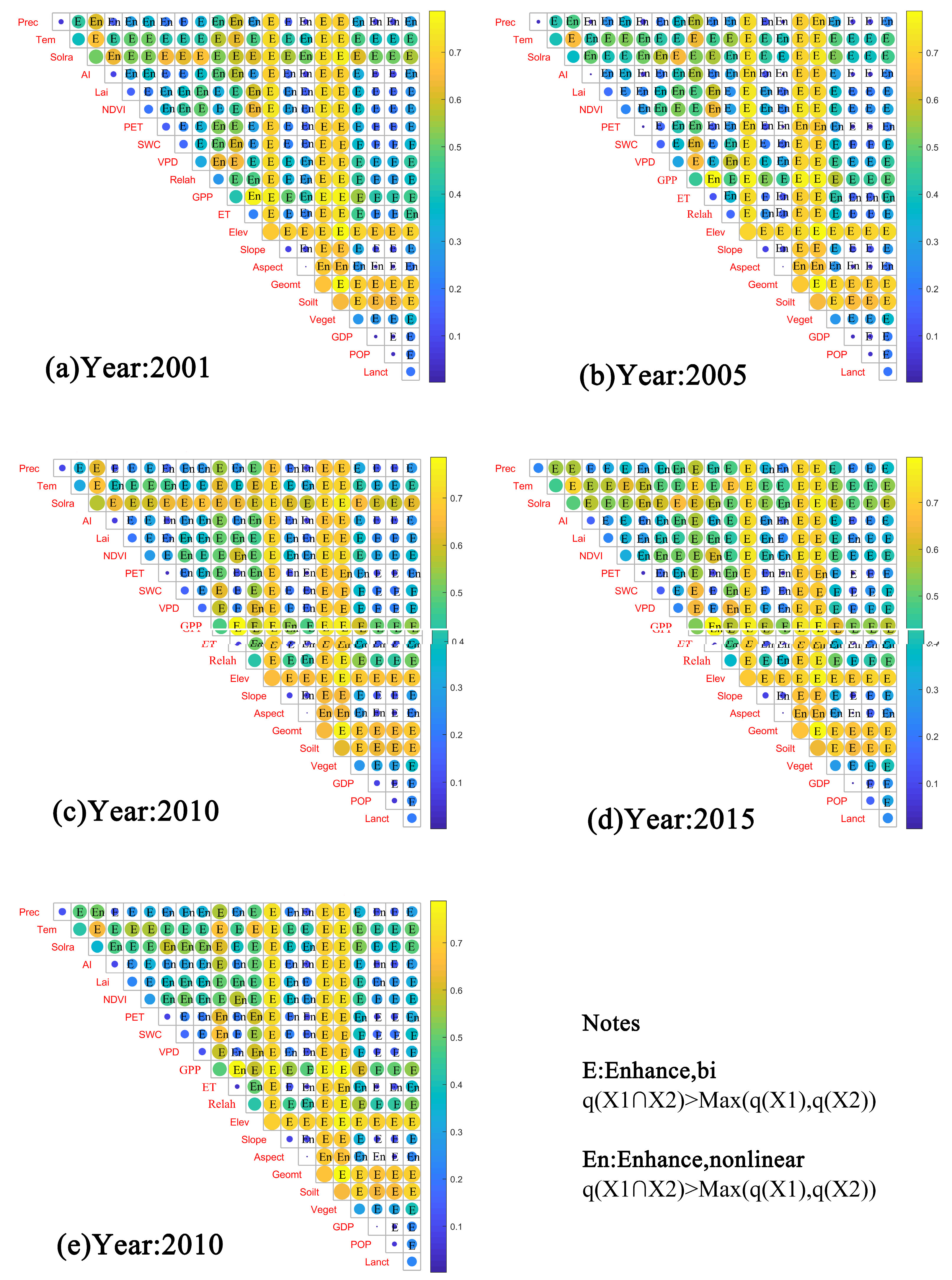 Forests 15 00528 g0a1