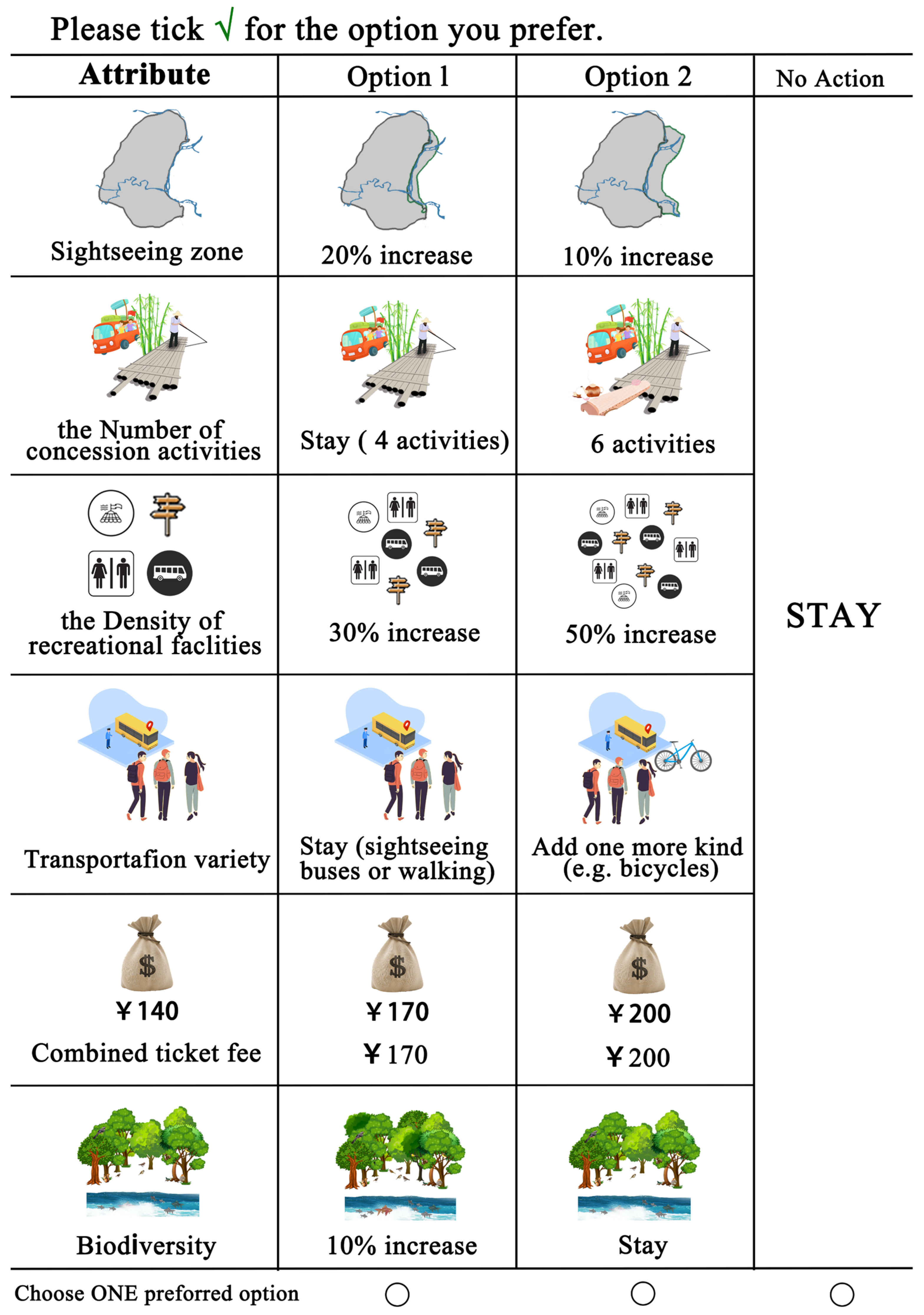 Forests 15 00629 g002 Forests 15 00629 g002