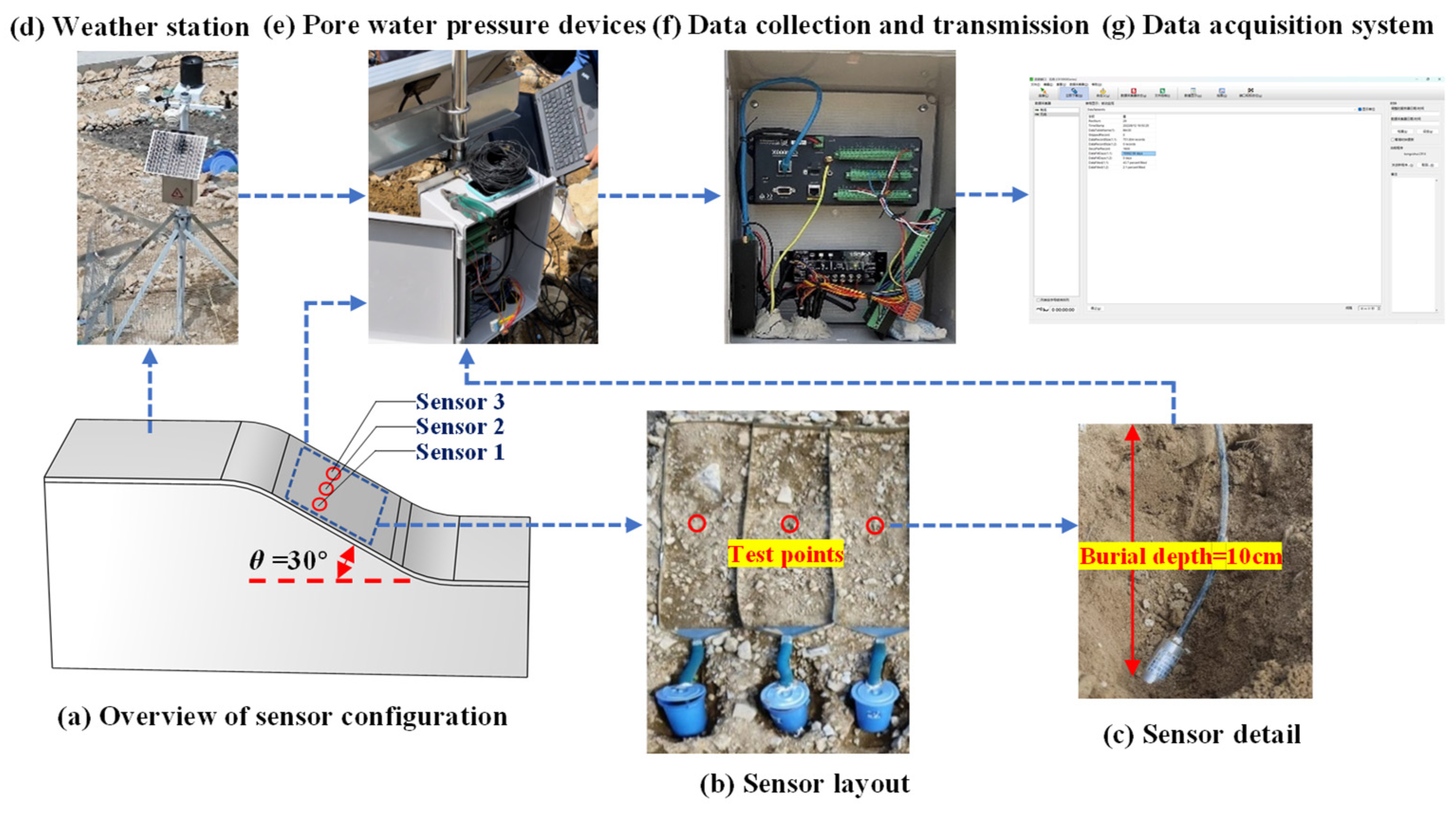 Forests 15 00640 g004