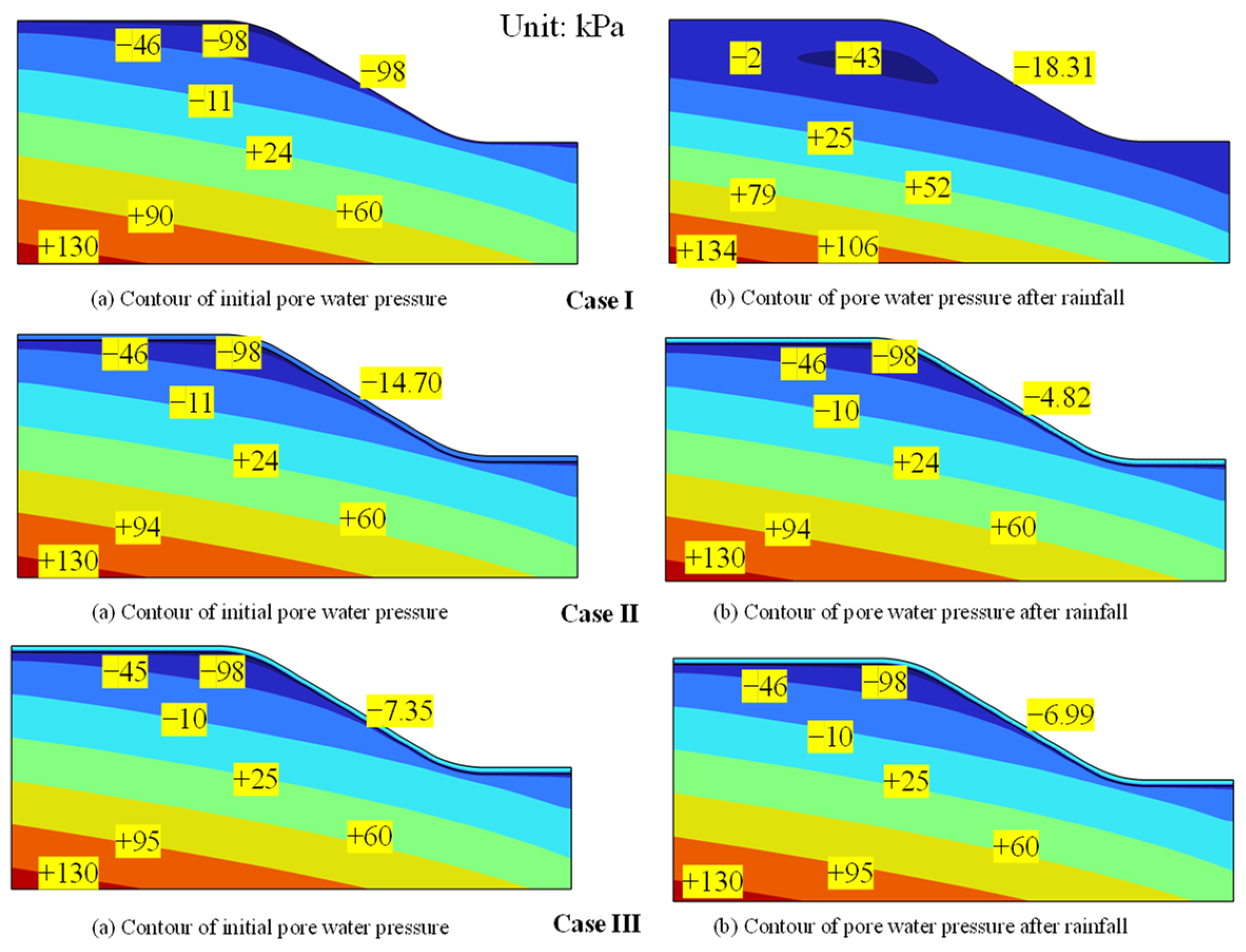 Forests 15 00640 g007
