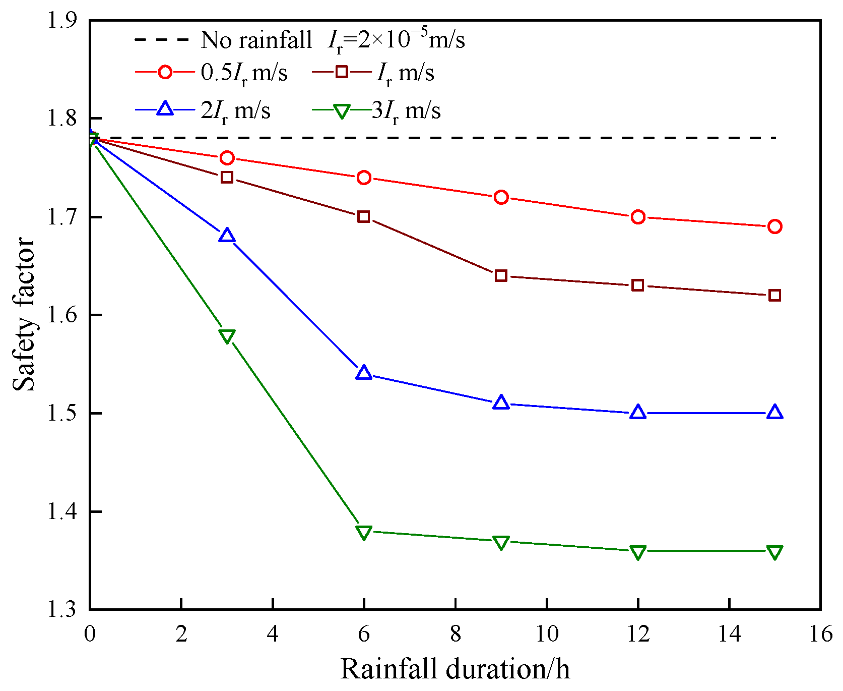 Forests 15 00640 g010