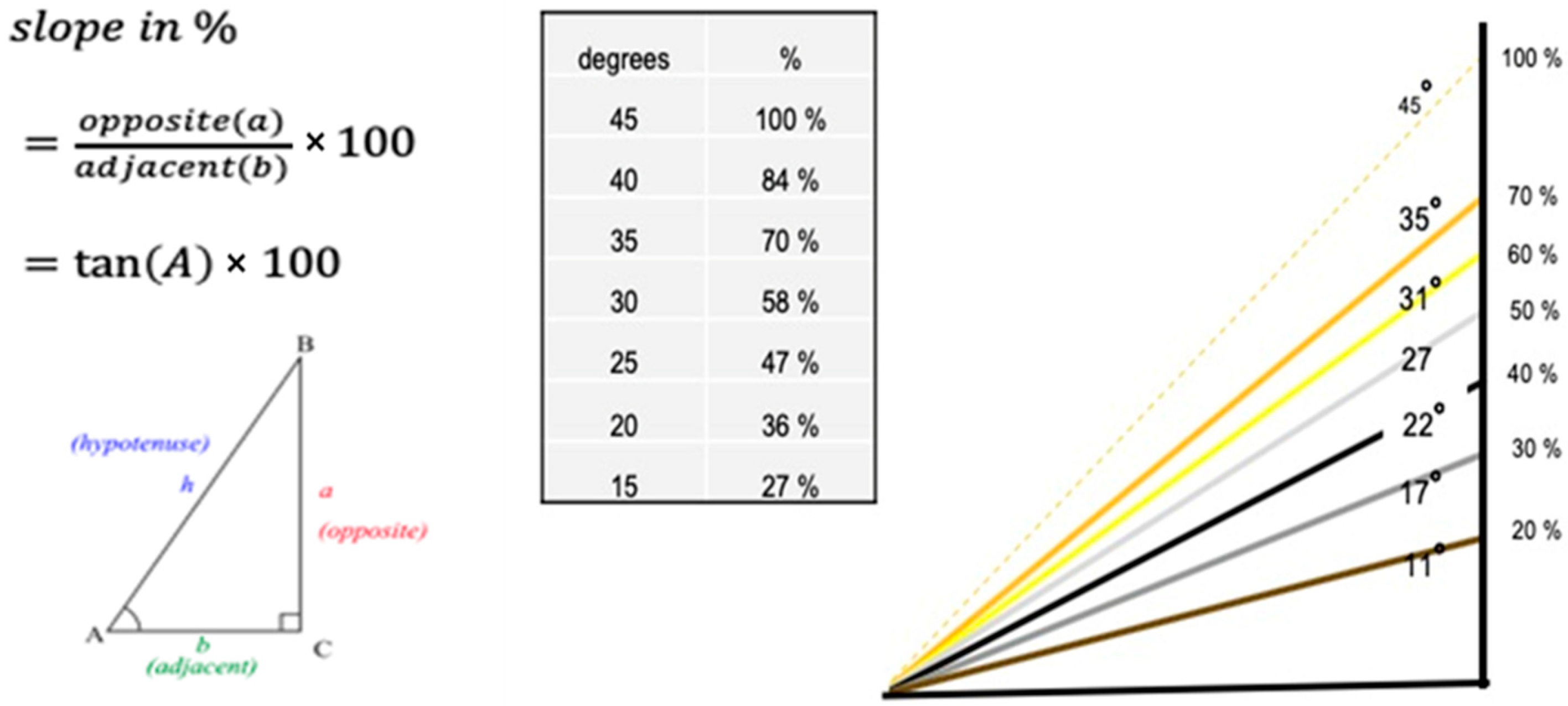 Forests 15 00666 g001