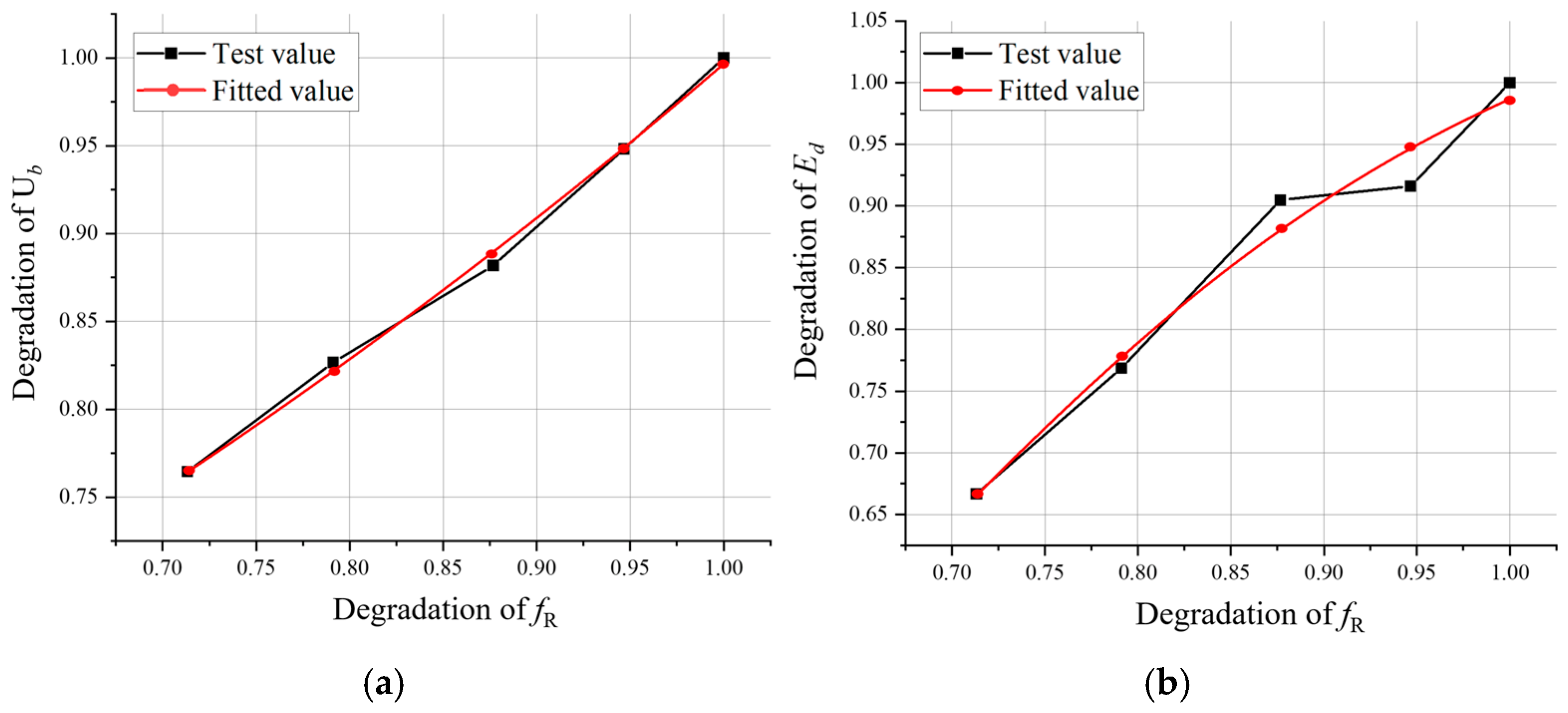 Forests 15 00667 g015