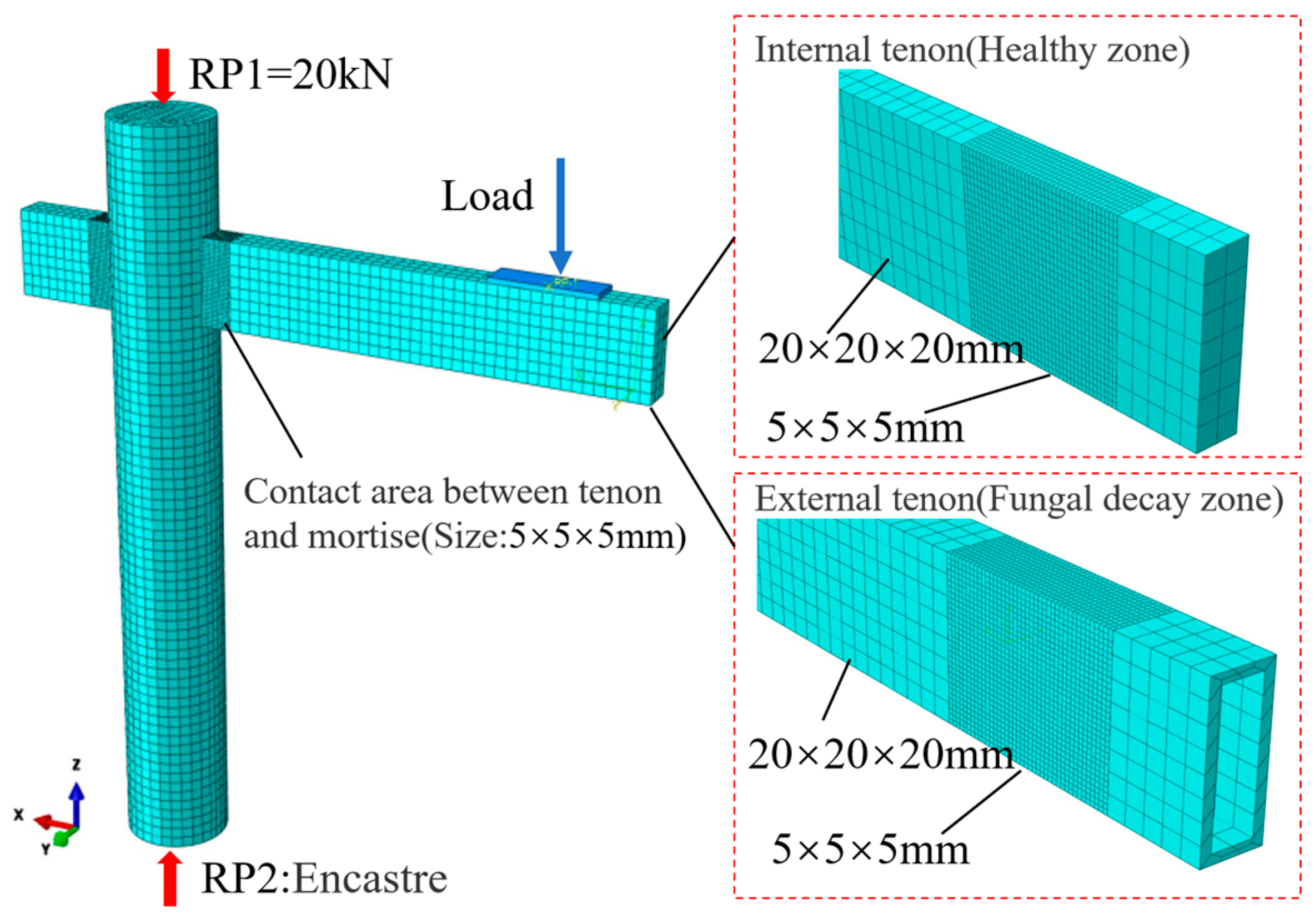 Forests 15 00667 g016