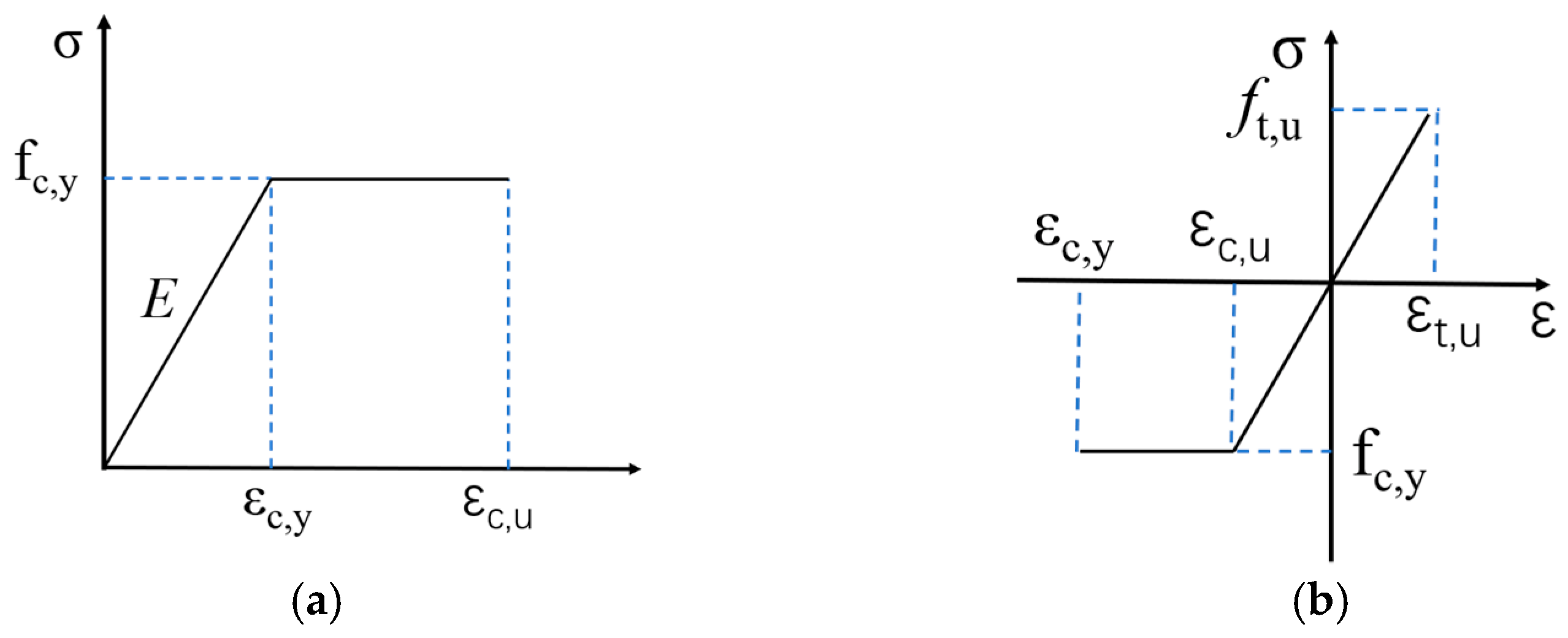 Forests 15 00667 g017