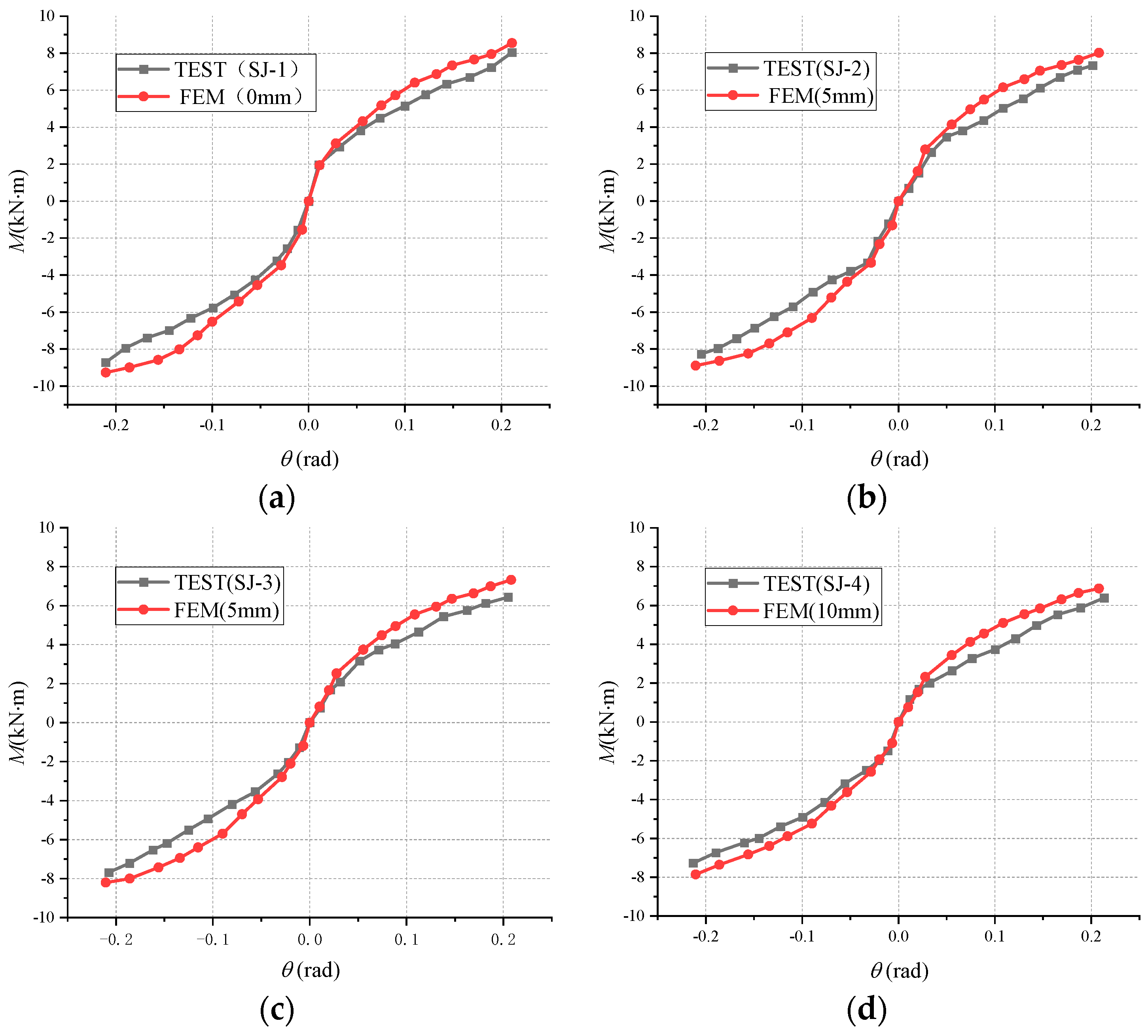 Forests 15 00667 g019a