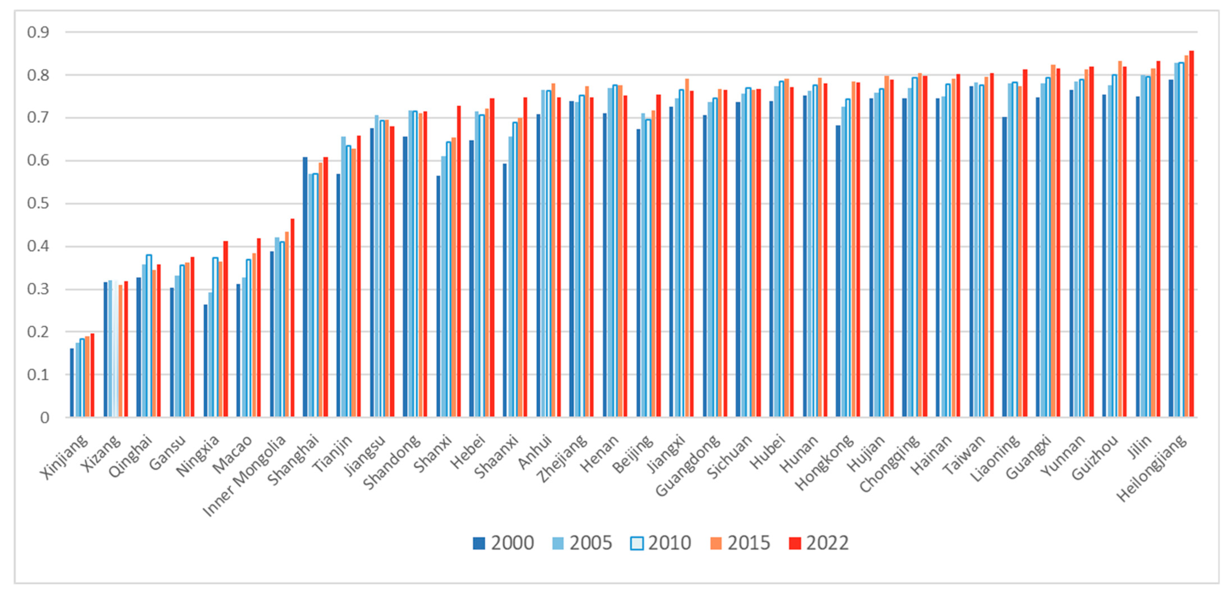 Forests 15 00668 g001