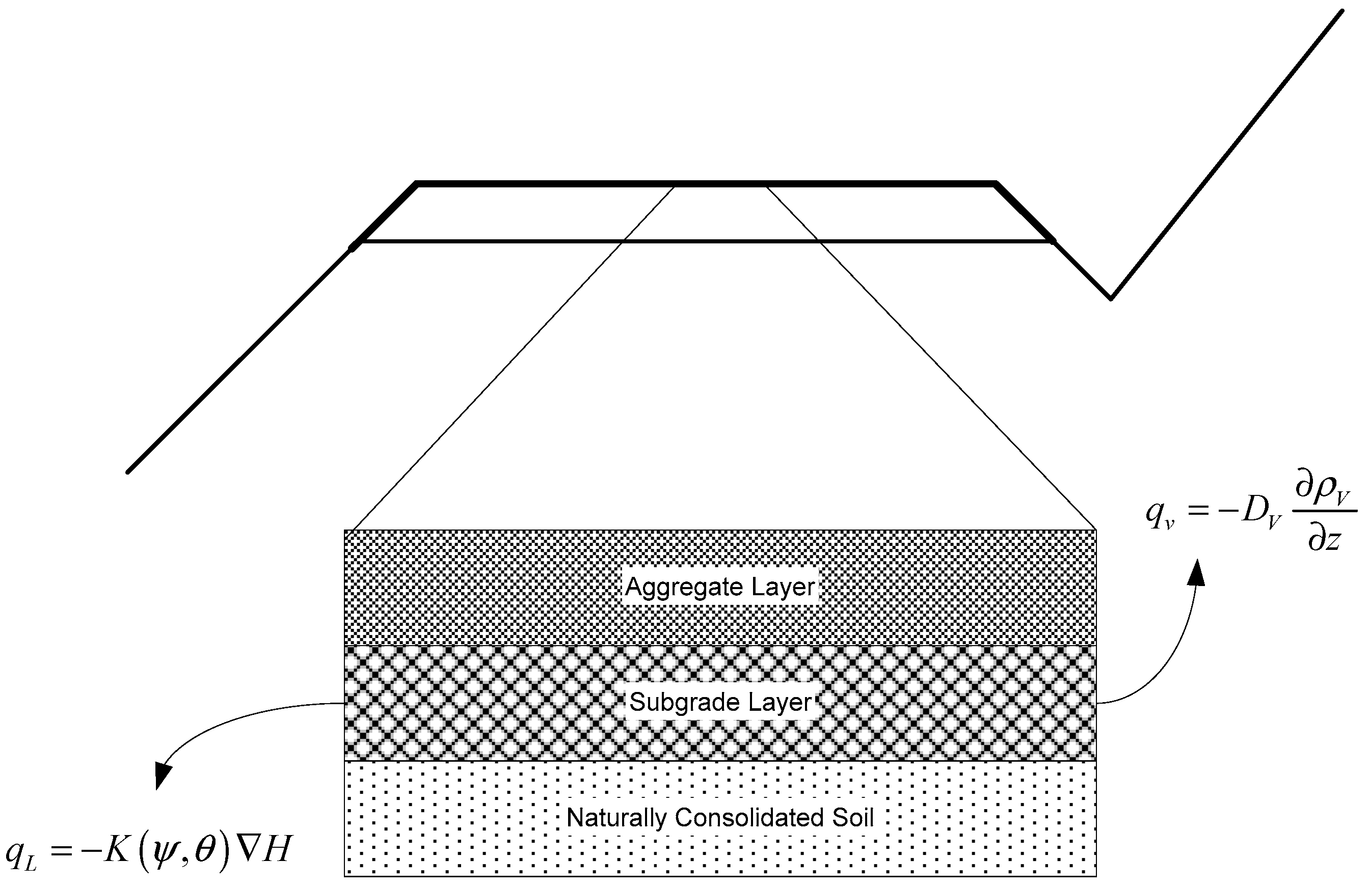 Forests 15 00671 g001