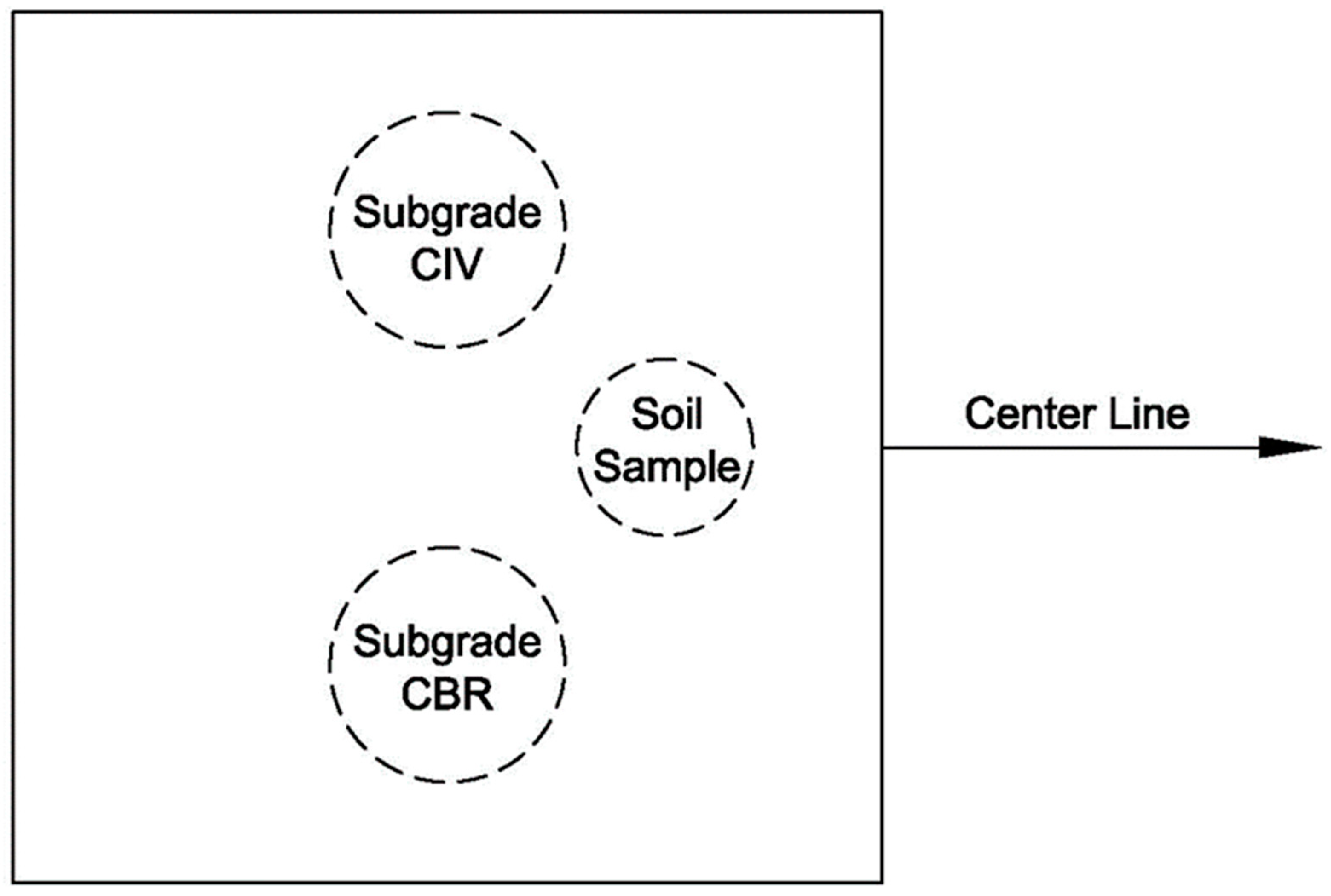 Forests 15 00671 g002