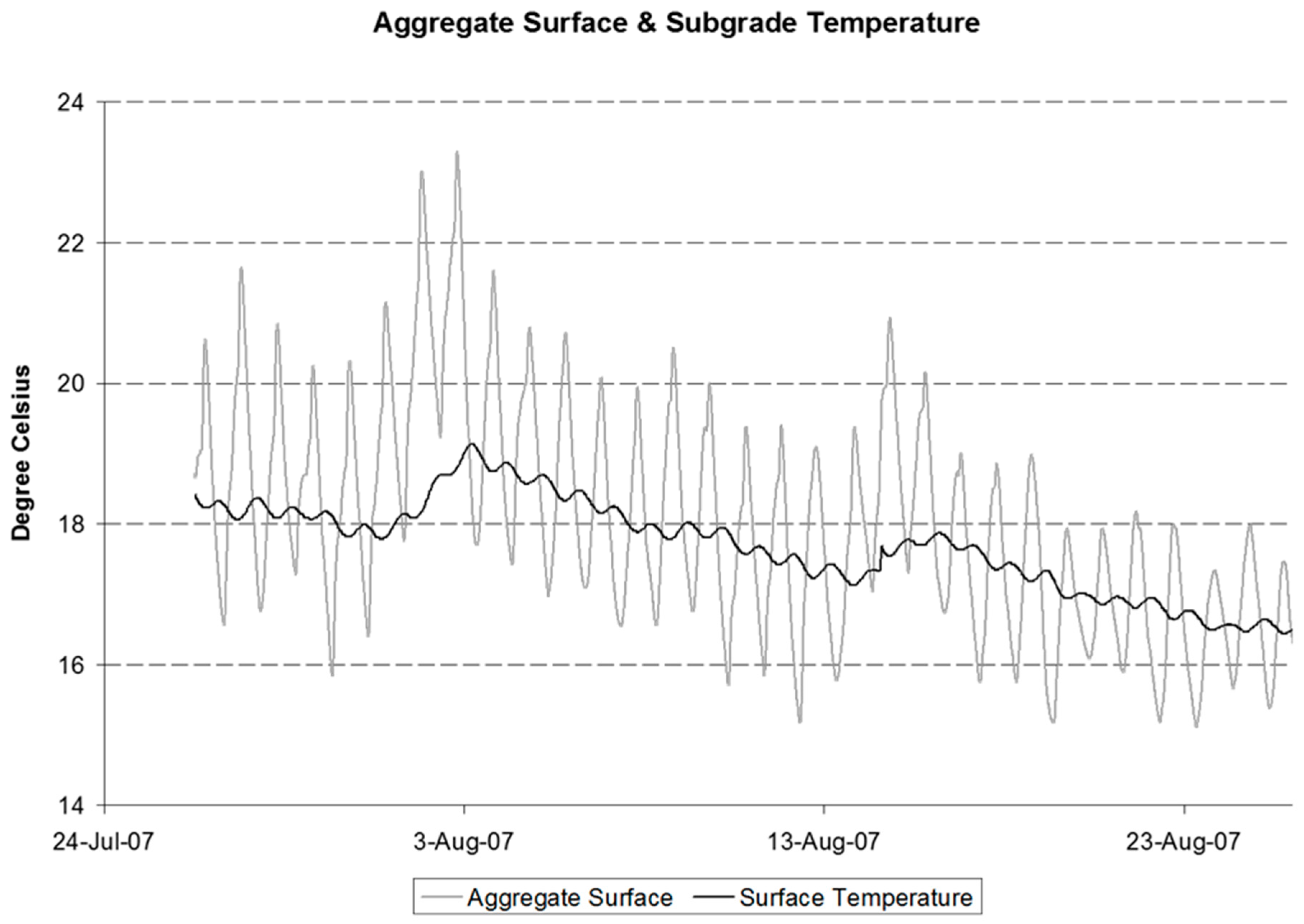 Forests 15 00671 g008