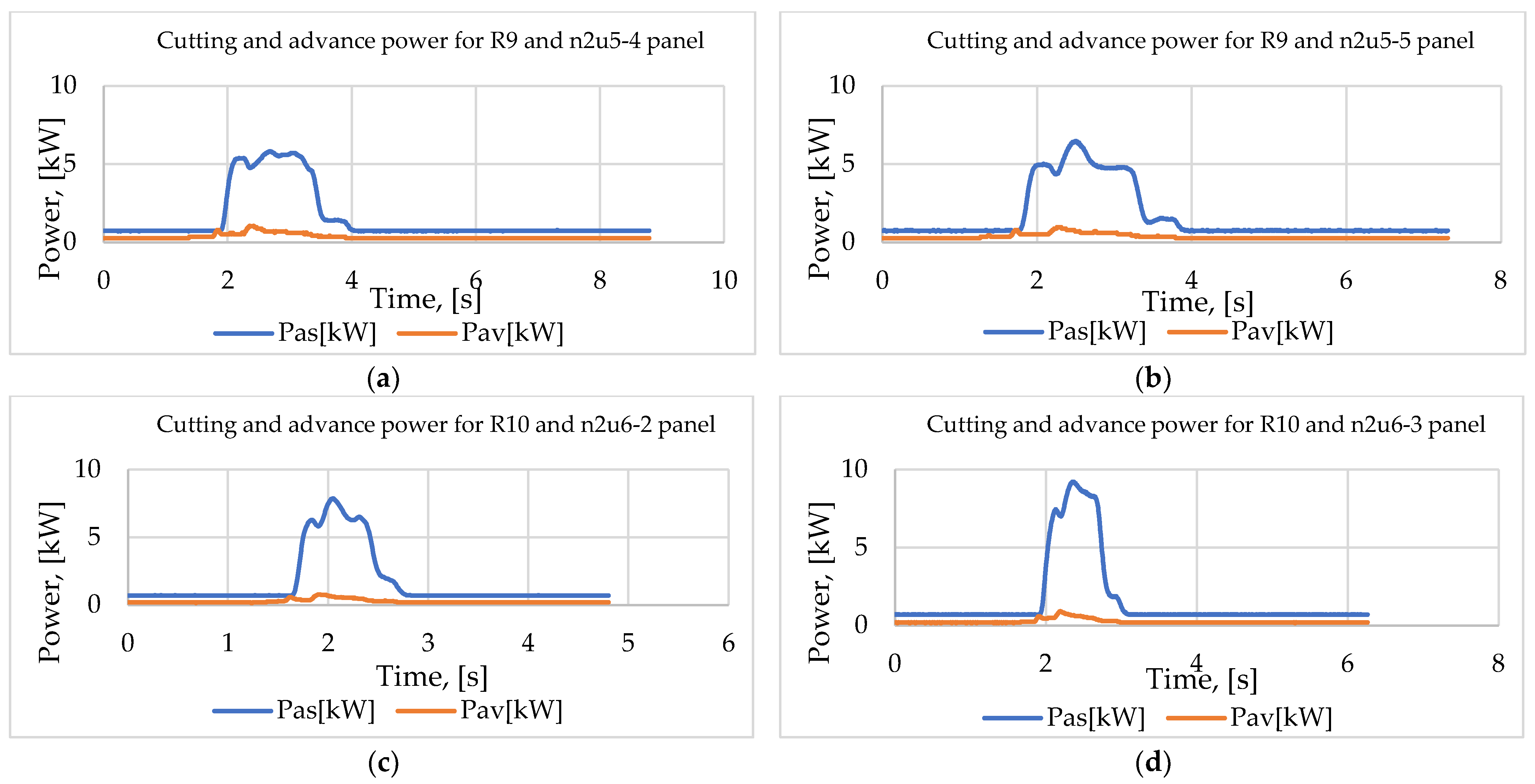 Forests 15 00685 g007