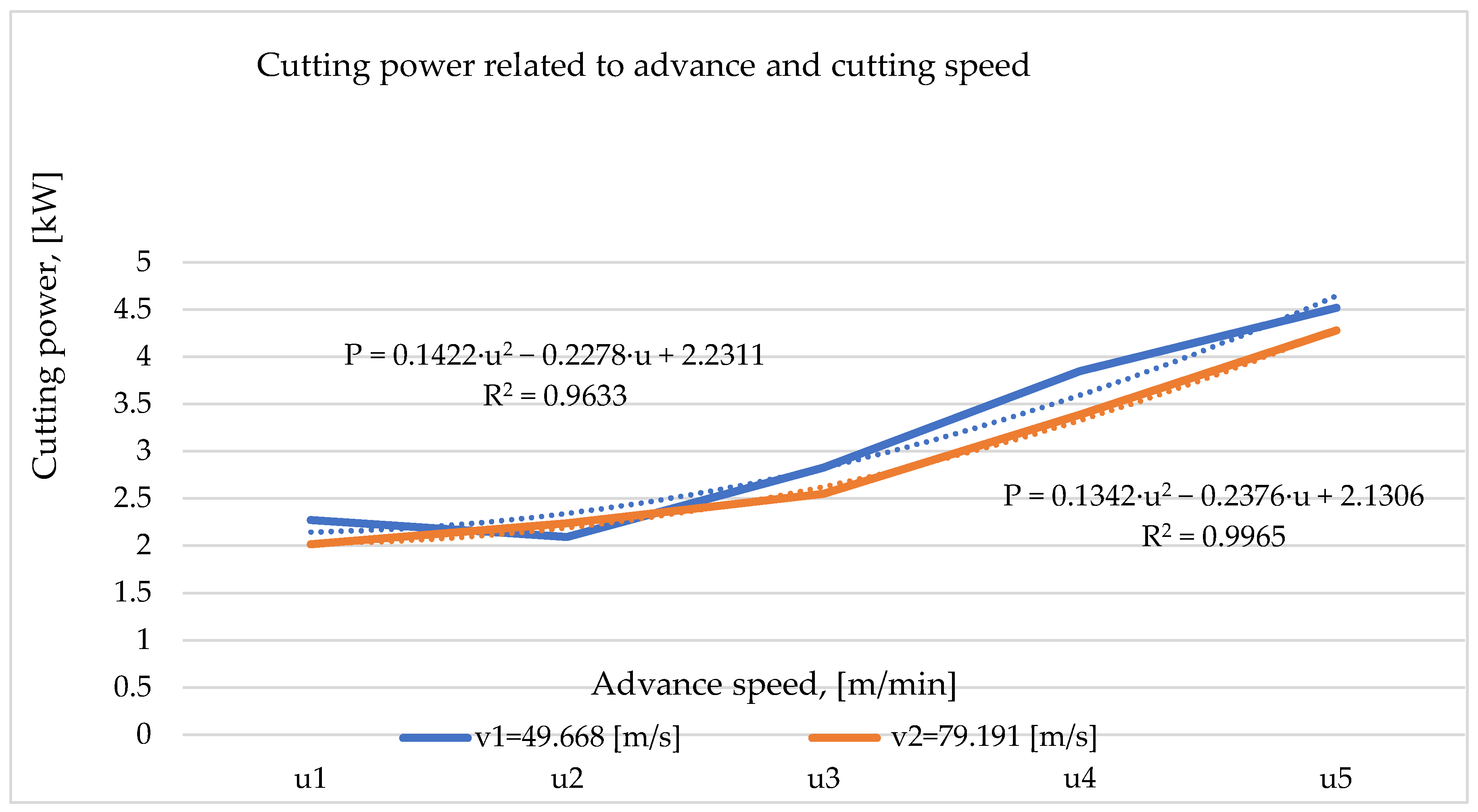 Forests 15 00685 g009
