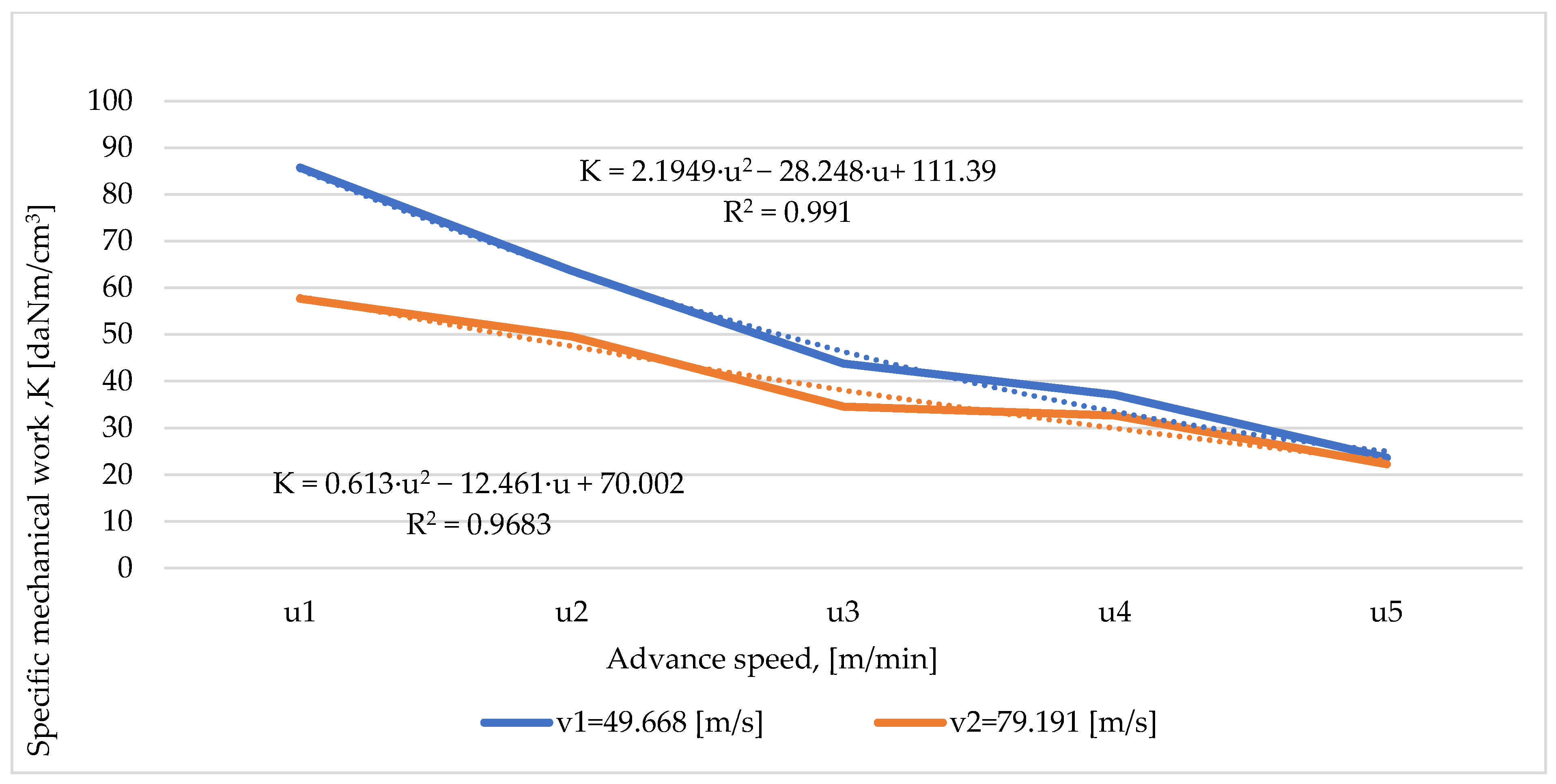Forests 15 00685 g010