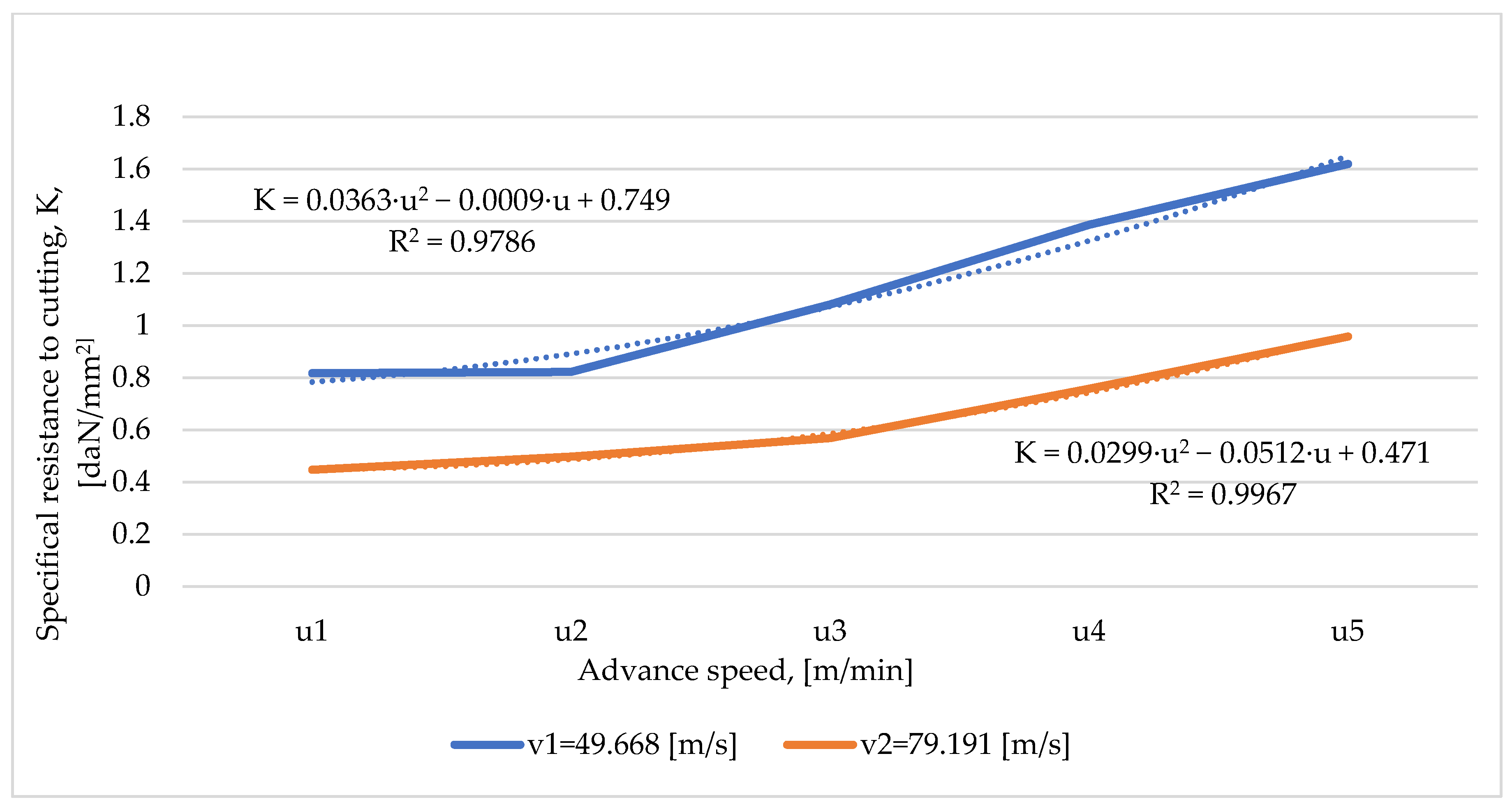 Forests 15 00685 g012