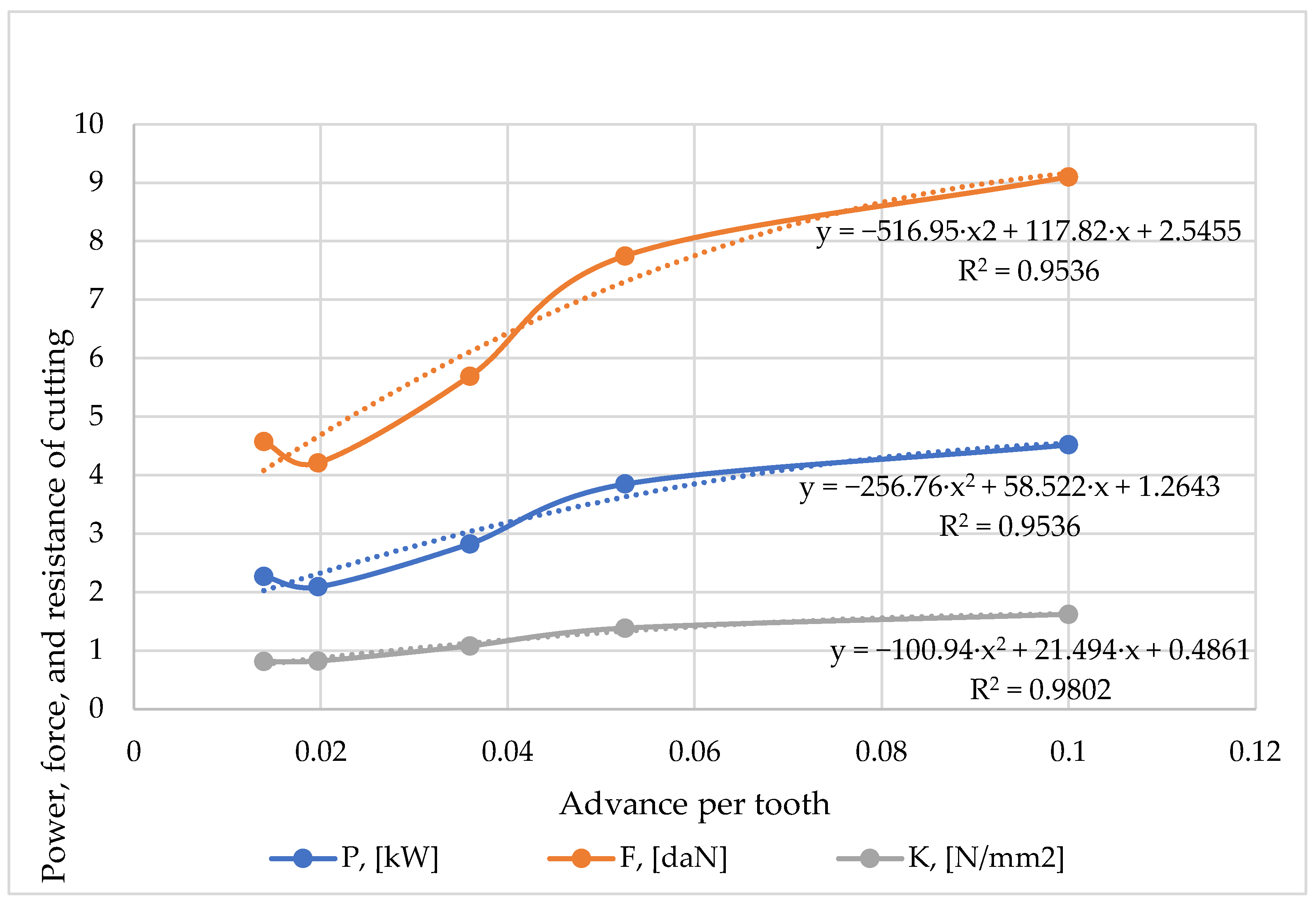 Forests 15 00685 g015