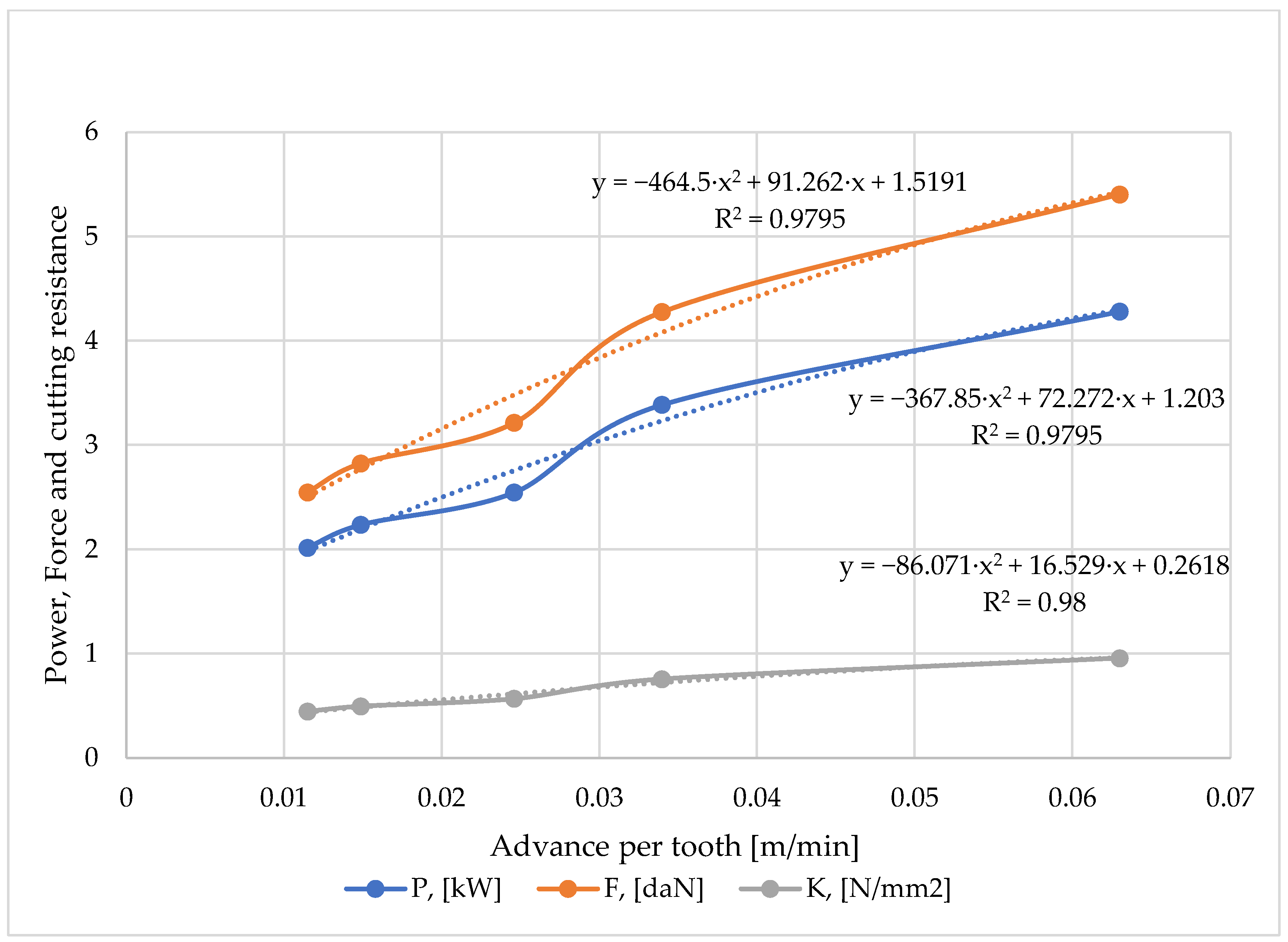 Forests 15 00685 g016