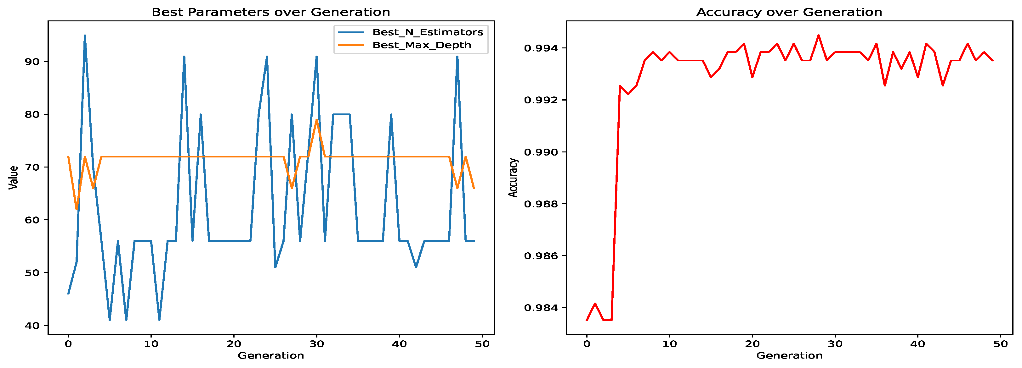Forests 15 00800 g007 Forests 15 00800 g007