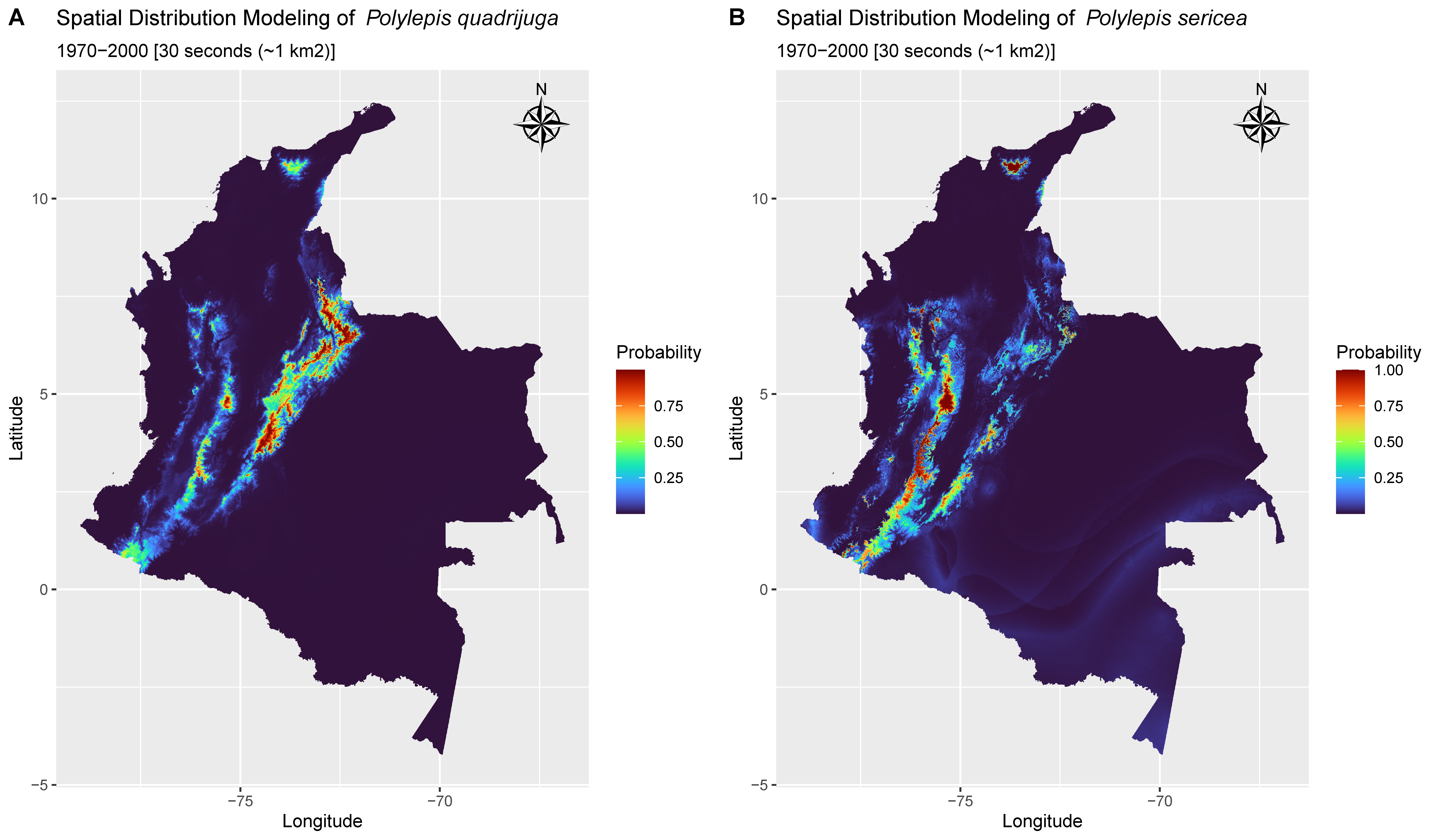 Forests 15 00811 g007