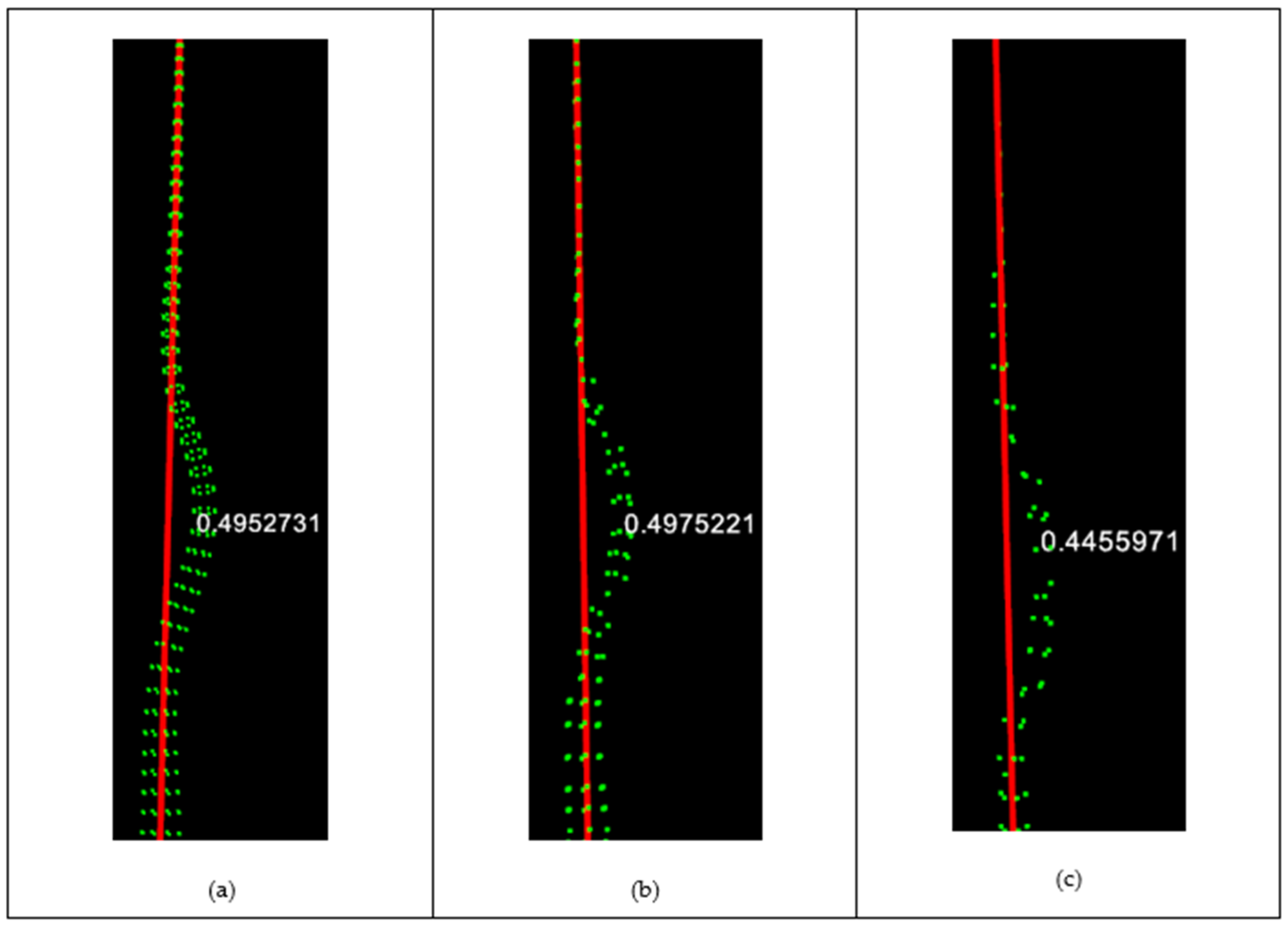 Forests 15 00818 g007