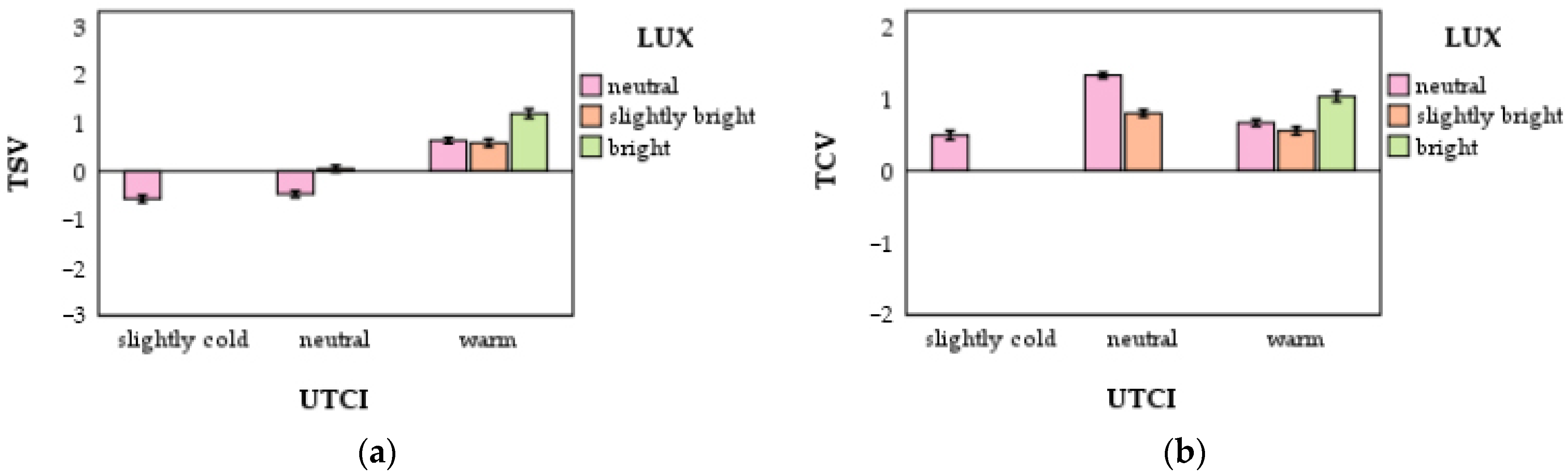 Forests 15 00876 g011