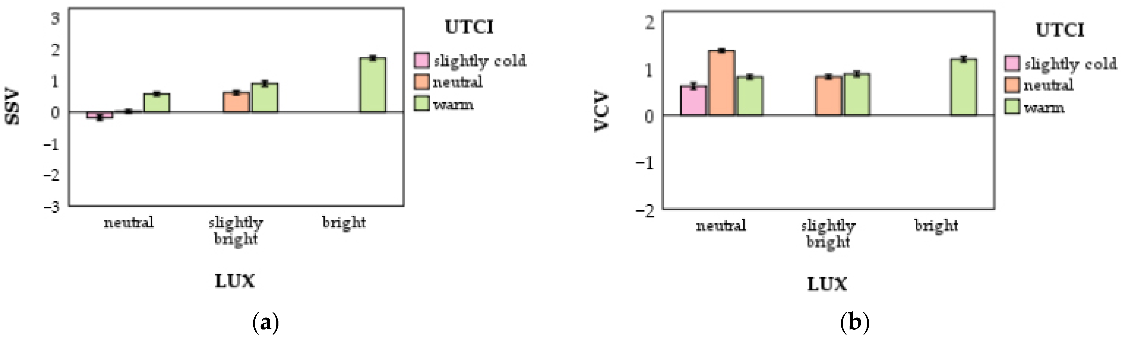 Forests 15 00876 g013