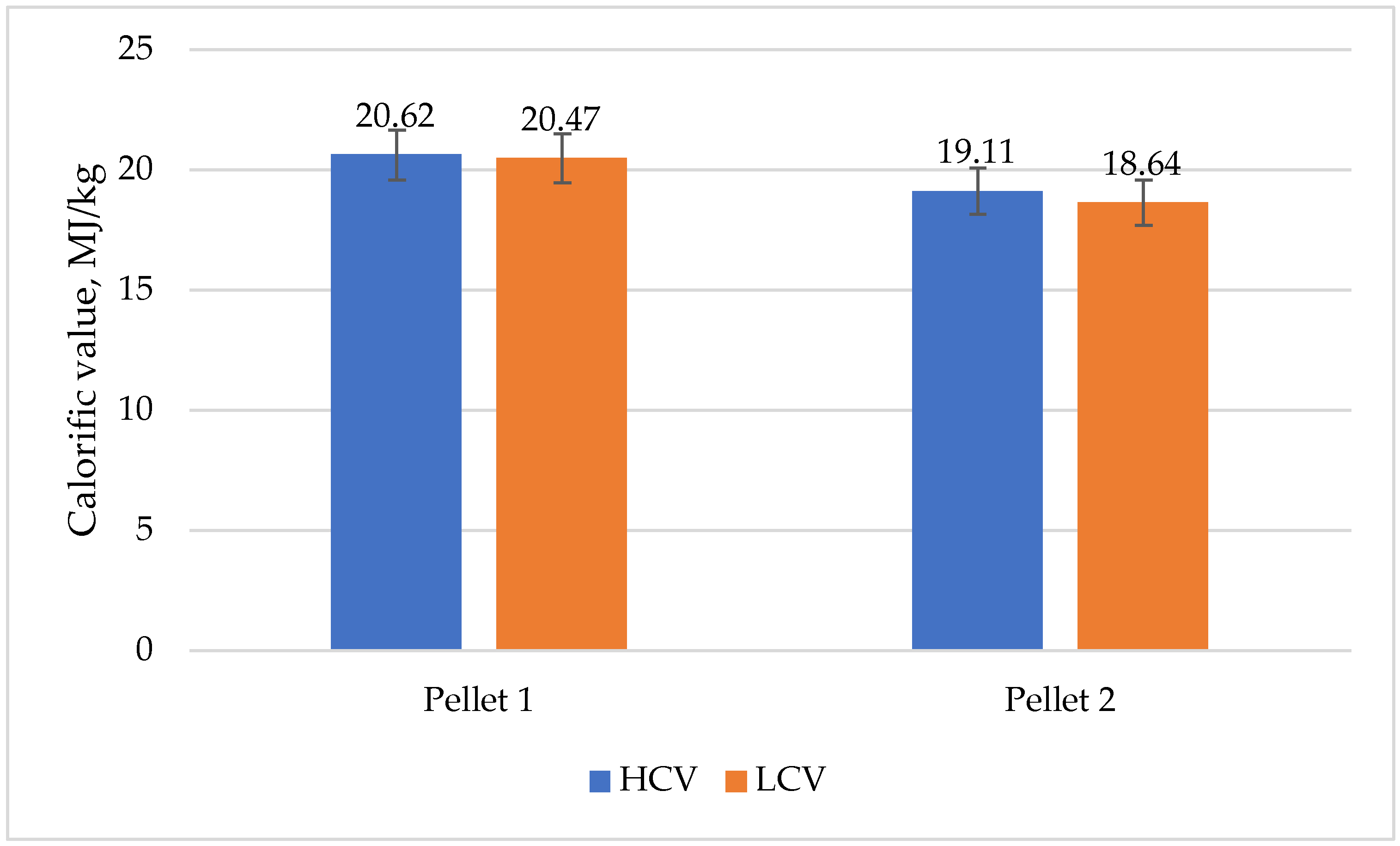 Forests 15 00902 g007